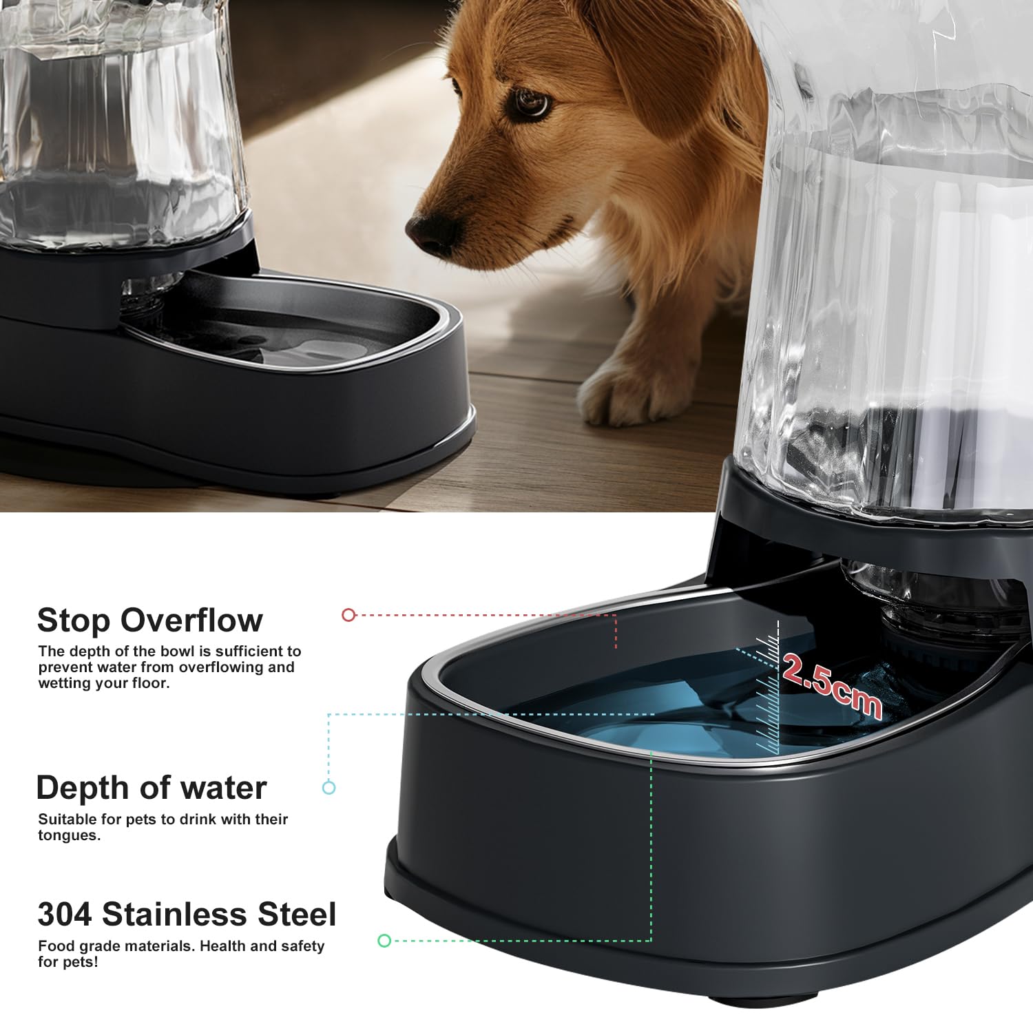 Gardner Pet Automatic Dog Water Dispenser Gravity Stainless Steel Waterer & Food Feeder Set, 100% BPA Free Large Capacity Feedin