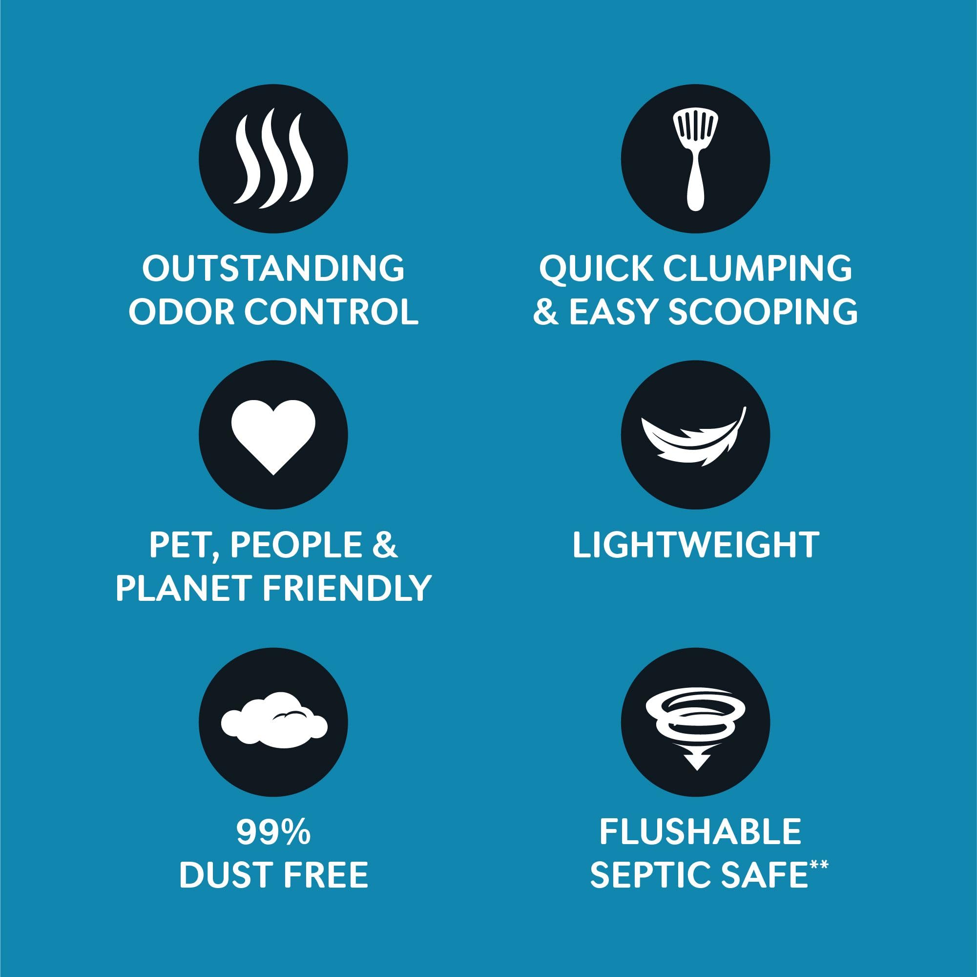 World'S Best Cat Litter Multiple Cat Lotus Blossom Scented 32-Pounds - Natural Ingredients, Quick Clumping, Flushable, 99% Dust Free & Made In Usa - Floral Fragrance & Long-Lasting Odor Control