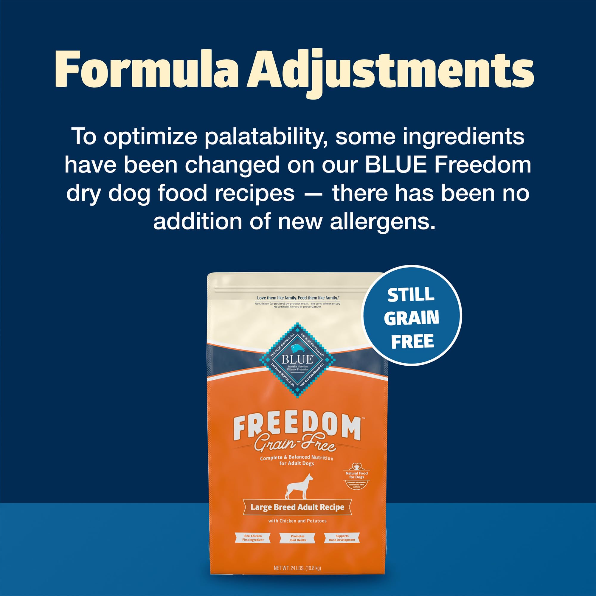 Blue Buffalo Freedom Grain-Free Large Breed Dry Dog Food, Supports Joint Health & Mobility, Made in the USA With Natural Ingredi