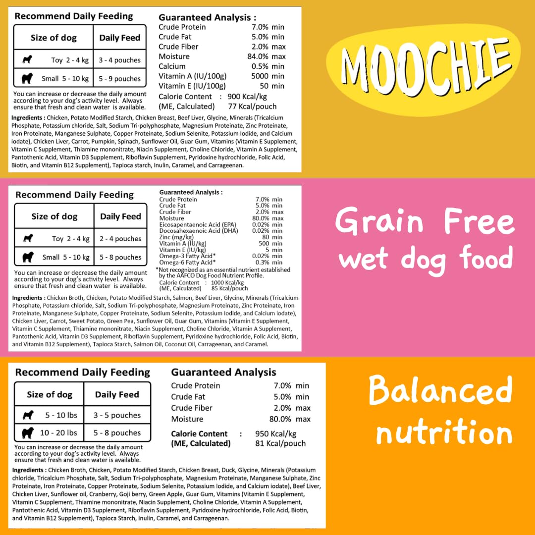 MOOCHIE Soft Wet Dog Food - Superfood Selection - Duck, Salmon & Chicken Liver Flavors - No Artificial Flavors or Preservative -