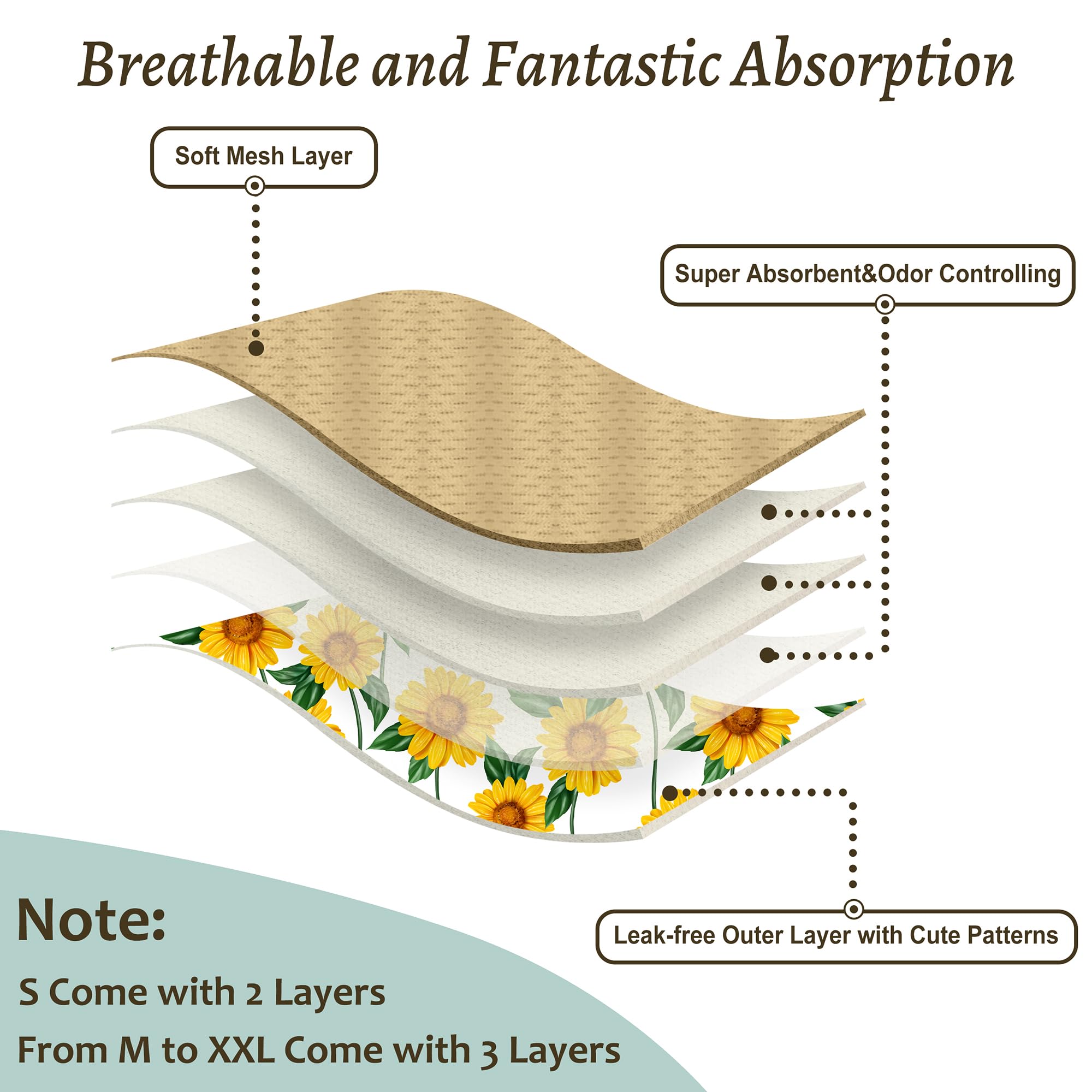 Grecle Dog Diapers Female- Premium Reusable Diapers For Doggie In Heat - Highly Absorbent Female Dog Diapers For Pet Incontinenc