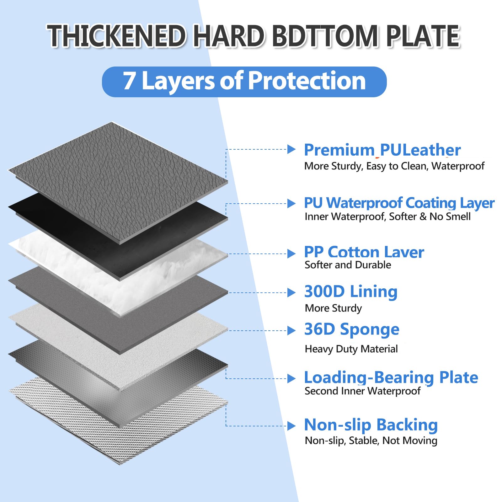 Yfchangle Heavy Duty Waterproof Dog Seat Cover For Suv & Truck - Scratch-Proof Pet Car Protector, Large Hammock For Back Seat, H