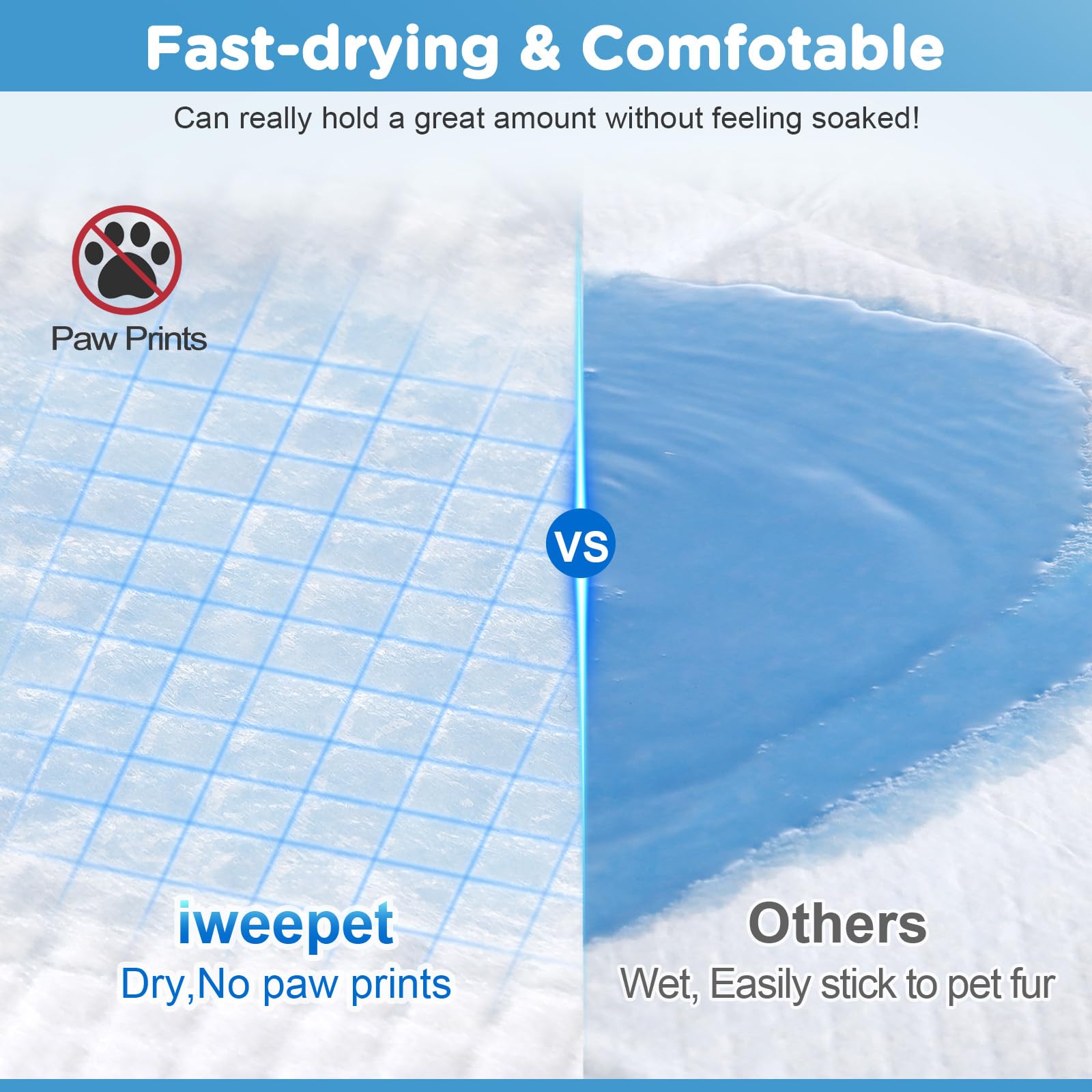 Upgraded 4XL 36x36 Thicken 6 Layers Dog Pee Pads, Ultra Absorbent Pee Pads, Absorb up to 12 Cups, Leak-Proof & Quick Dry Puppy P