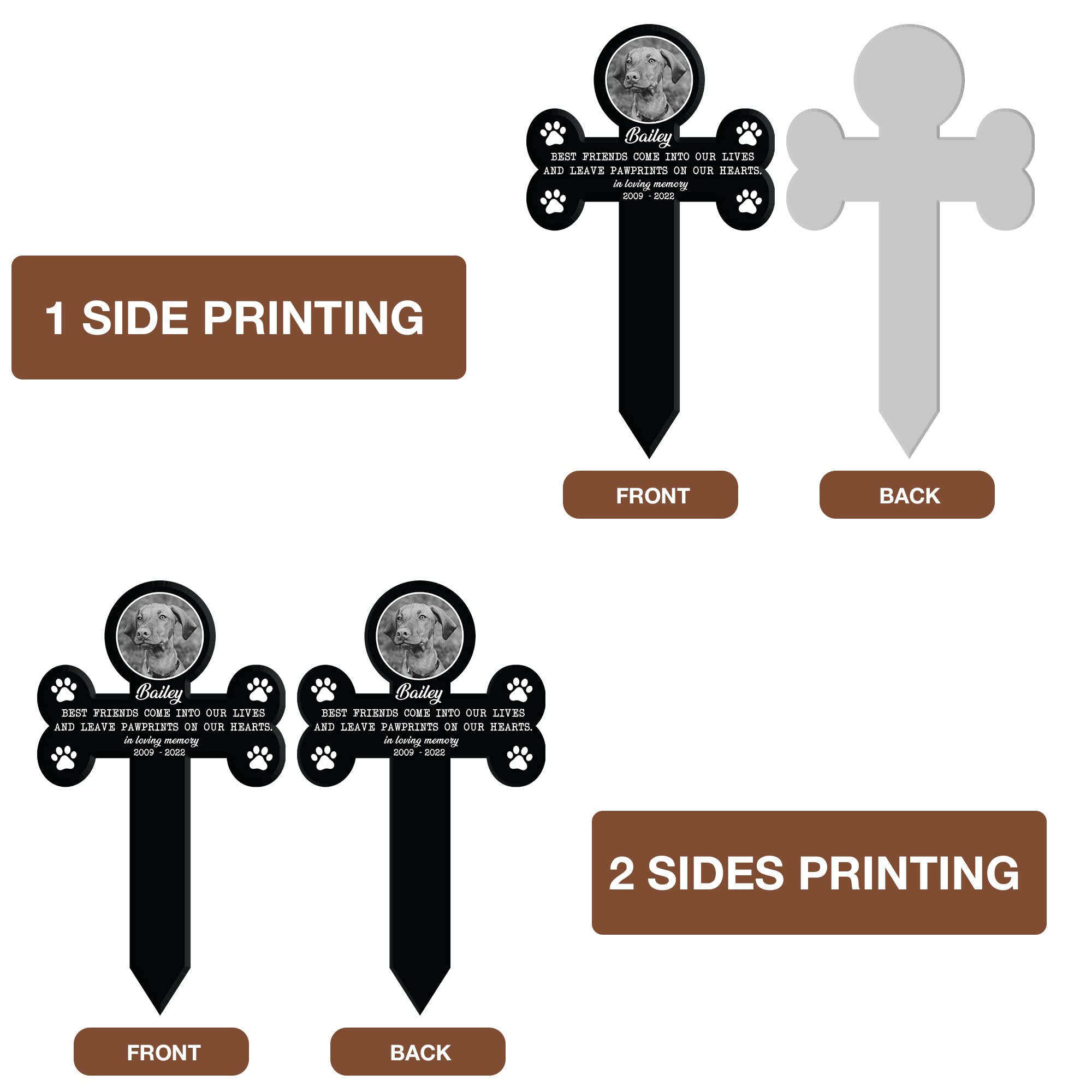 Bfigift Personalized Pet Grave Markers Memorial Pet Loss Sign Pet Plaque Garden Decor To Remember Your Dogs Custom Plaque Stake Dog Yard Stake Grave Supplies Photo In Loving Memory Animal Cats Cross