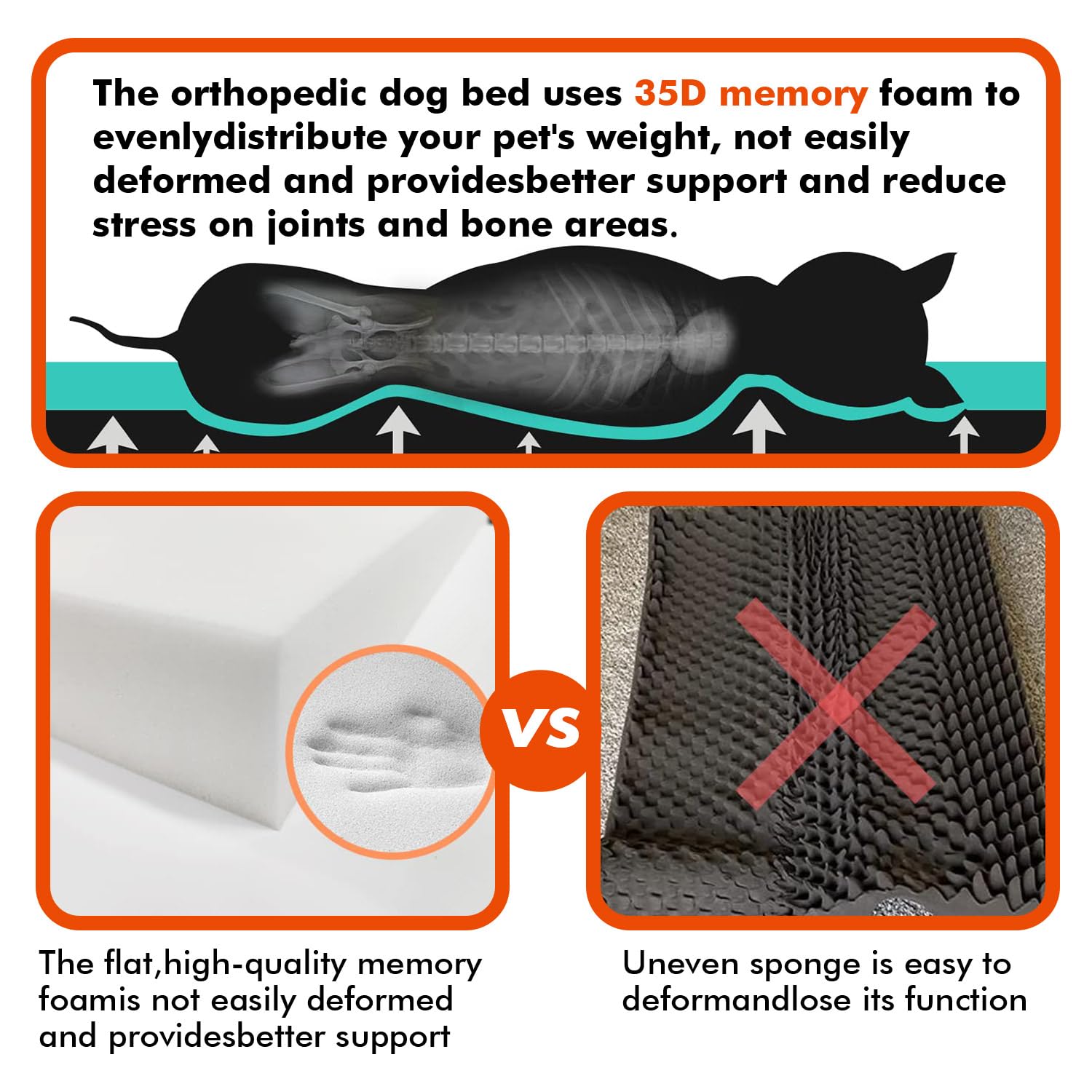 Mocobd Heated Dog Bed,Heating Pad Orthopedic Dog Bed With Memory Foam, Heated Pet Bed & Removable Waterproof Cover For Medium, L
