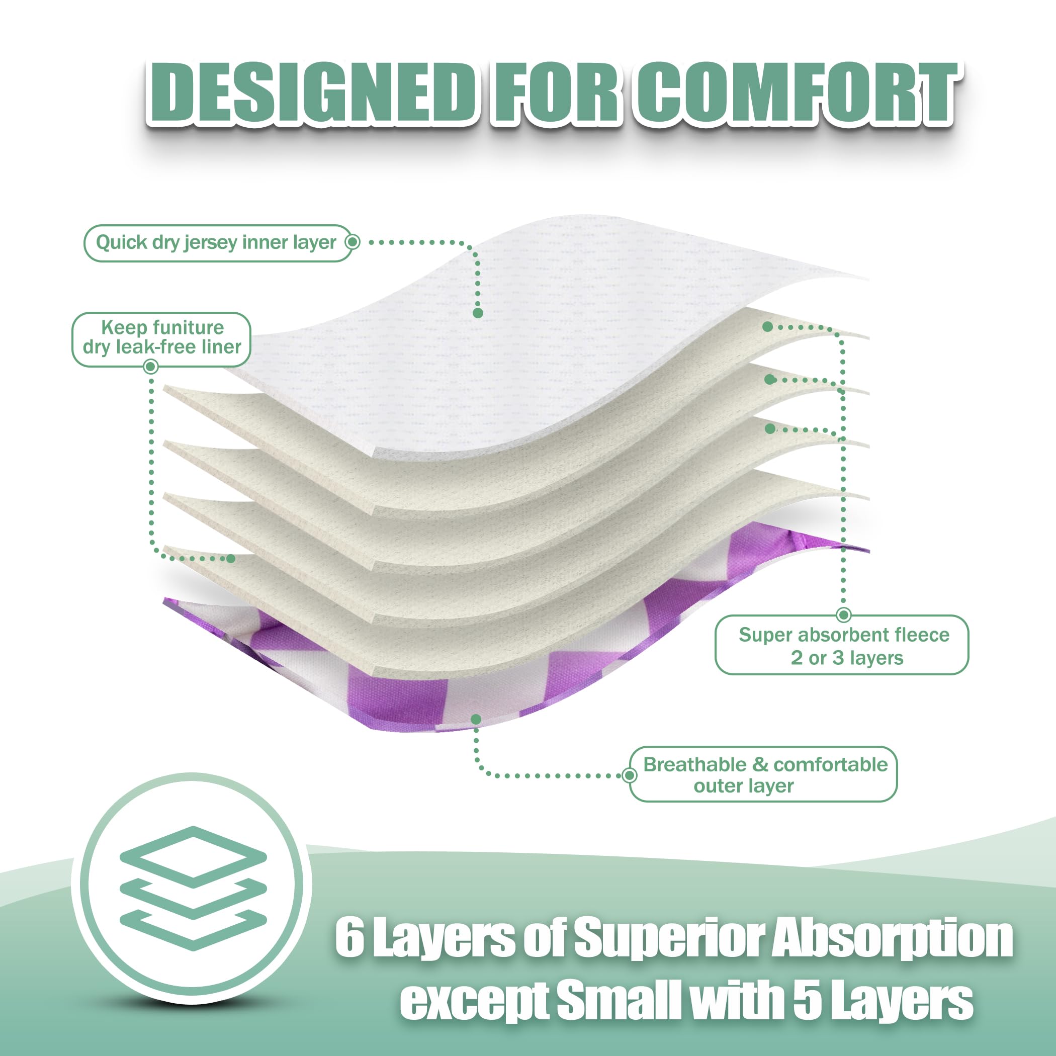 wegreeco Washable Female Dog Diapers Highly Absorbent Reusable Diapers for Dog in Heat Dog Period Diapers, 3 Pack (Checkerboard