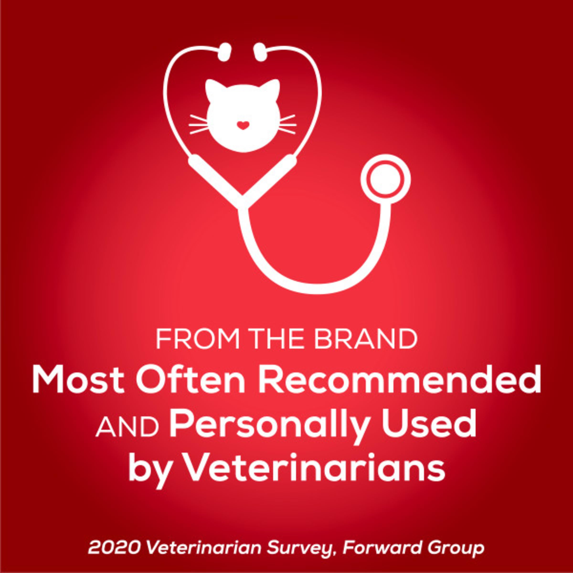 Purina Tidy Cats Clumping Multi Cat Litter, Glade Clear Springs - 38 Lb. Box