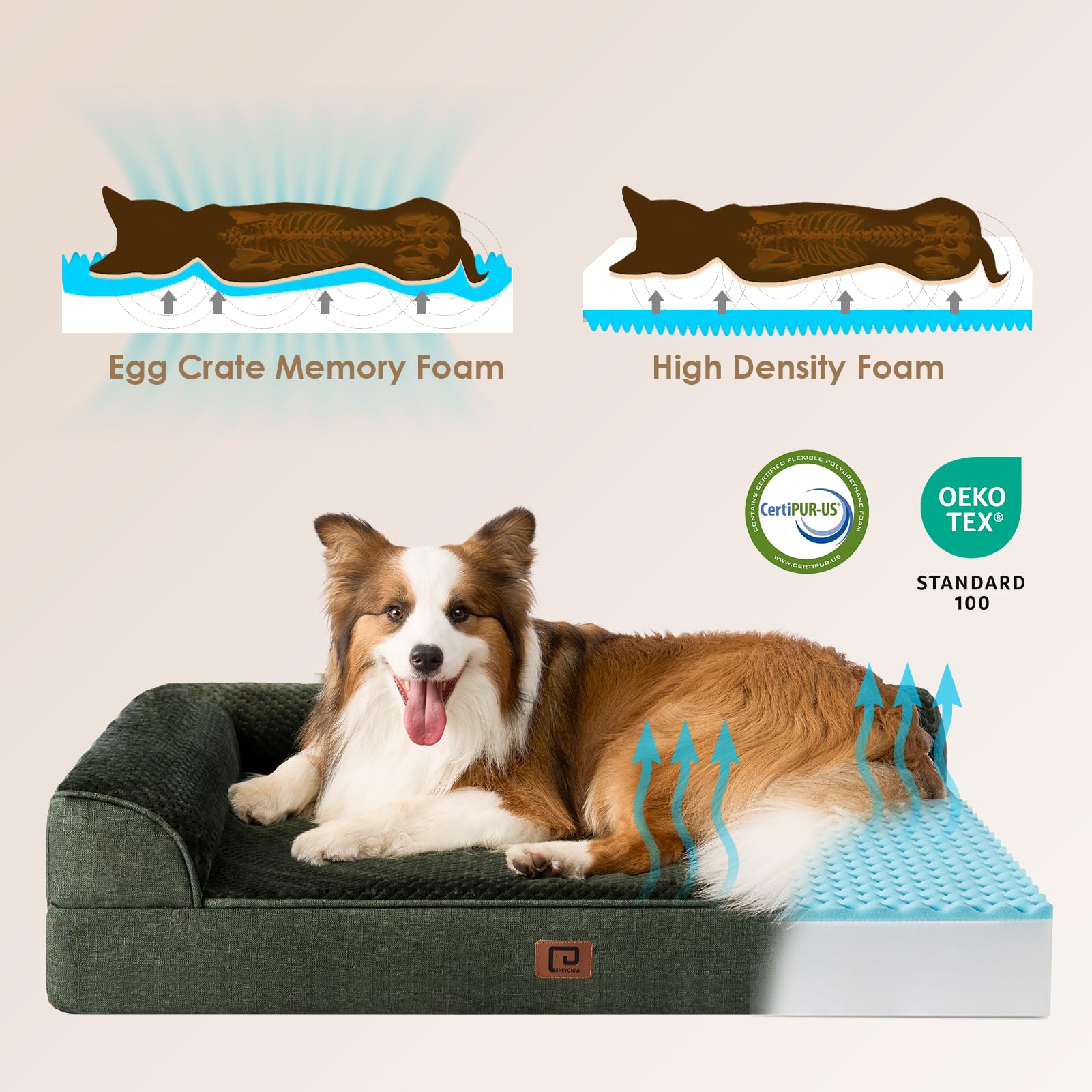 Eheyciga Xl Memory Foam Dog Bed, Orthopedic Dog Beds For Extra Large Dogs, Waterproof Egg Crate Dog Couch Bed With Washable Removable Cover And Non-Slip Bottom, L Shaped Dog Bed, Dark Green