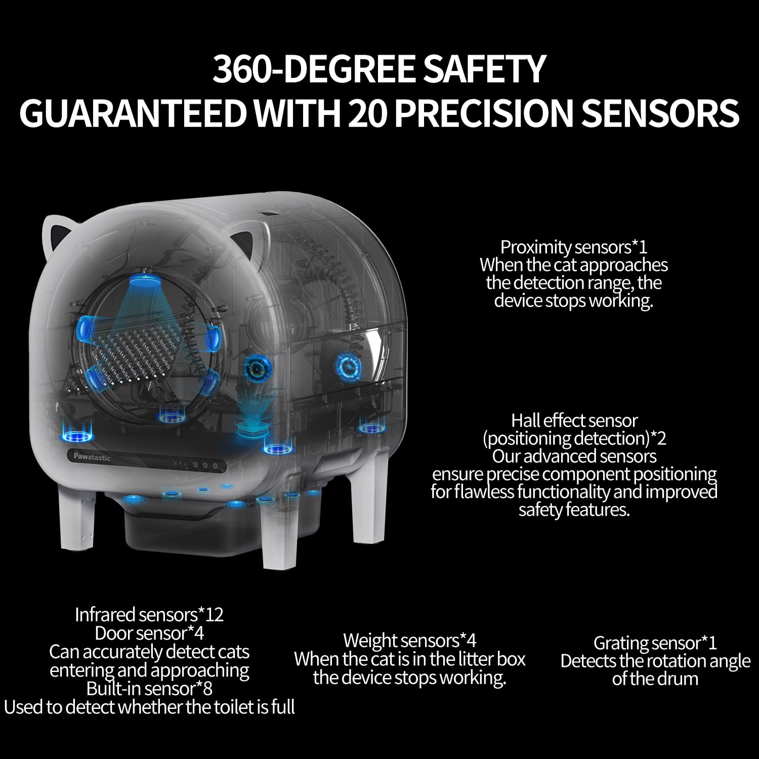 Pawstastic Self Cleaning Litter Box, 68 L Automatic Cat Litter Box for Multiple Cats, Robot with Dual Safety Protection, APP Con