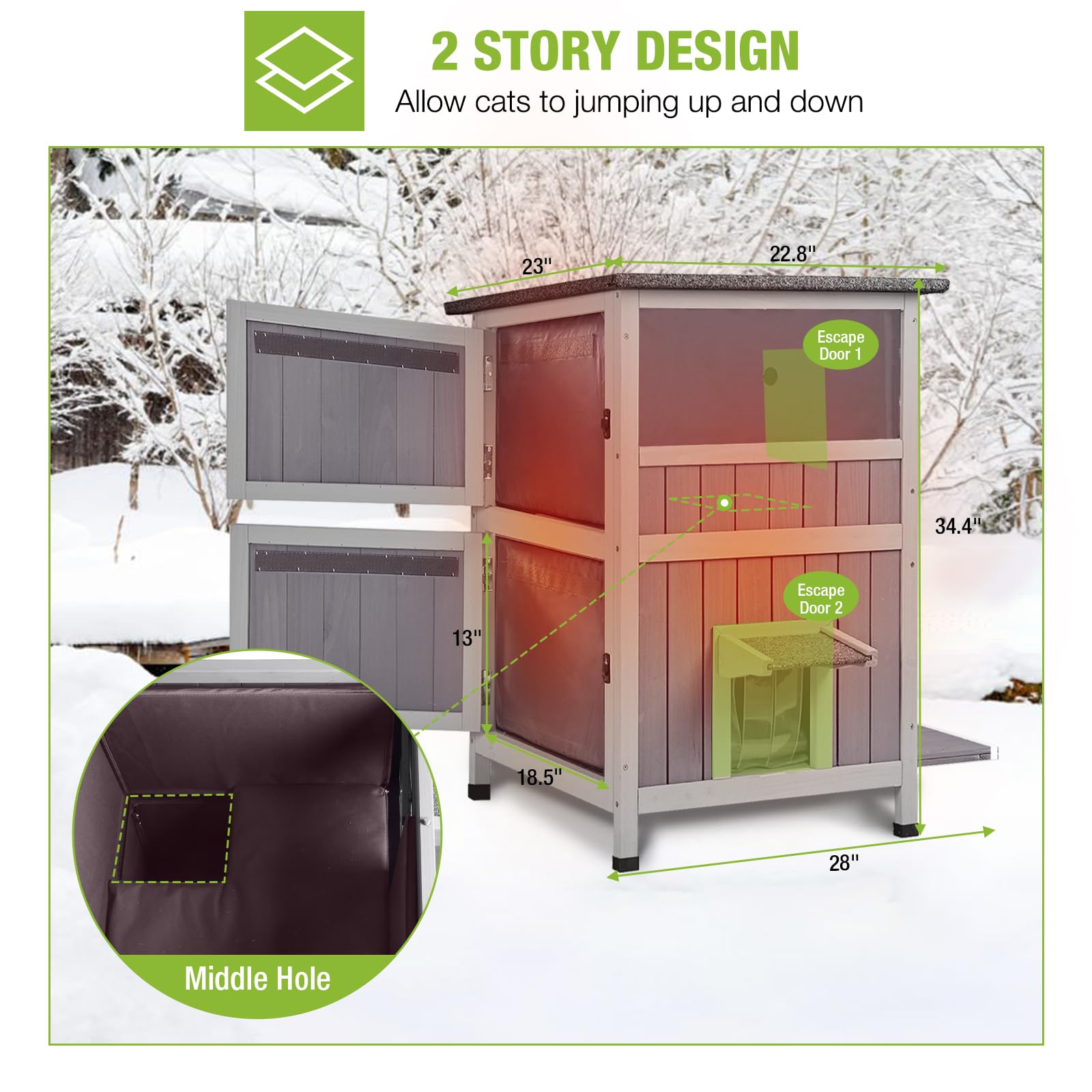Gutinneen Insulated Outdoor Cat House For Winter Waterproof Feral Cat Shelter Weatherproof