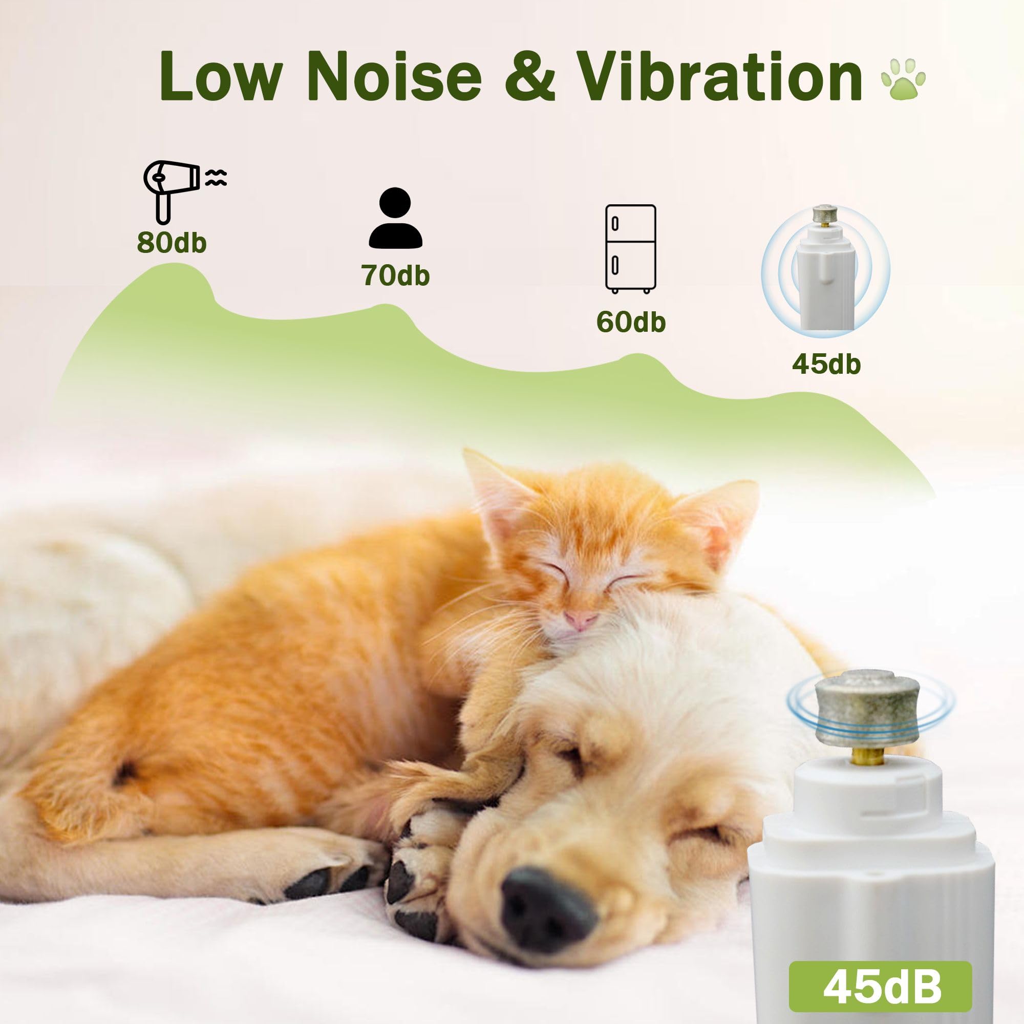 MUZMDNI 2-in-1 Dog Nail Grinder & Clippers for Large Medium Small Dogs, Green, Model CWZJD-LS with LED Lights