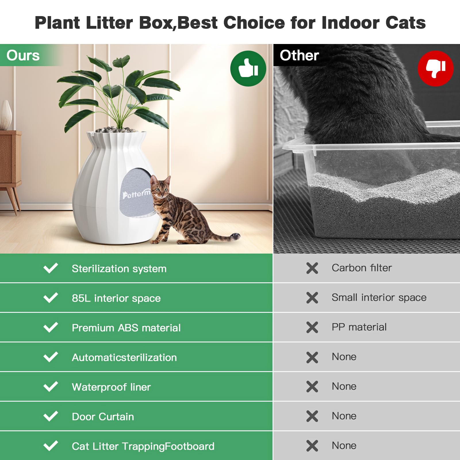 Plant Litter Box Equipped With Odor Removal System,Hidden Cat Planter Litter Box Enclosure For Big Cats,Enclosed Secret Cat Litt