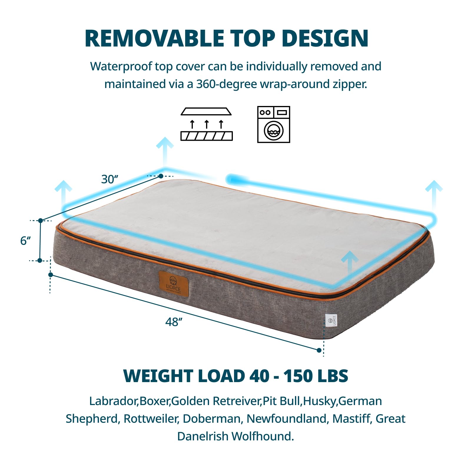 LIORCE Orthopedic Memory Foam Dog Bed - 6" Thick, XXL Size, Waterproof Cover, Light Grey