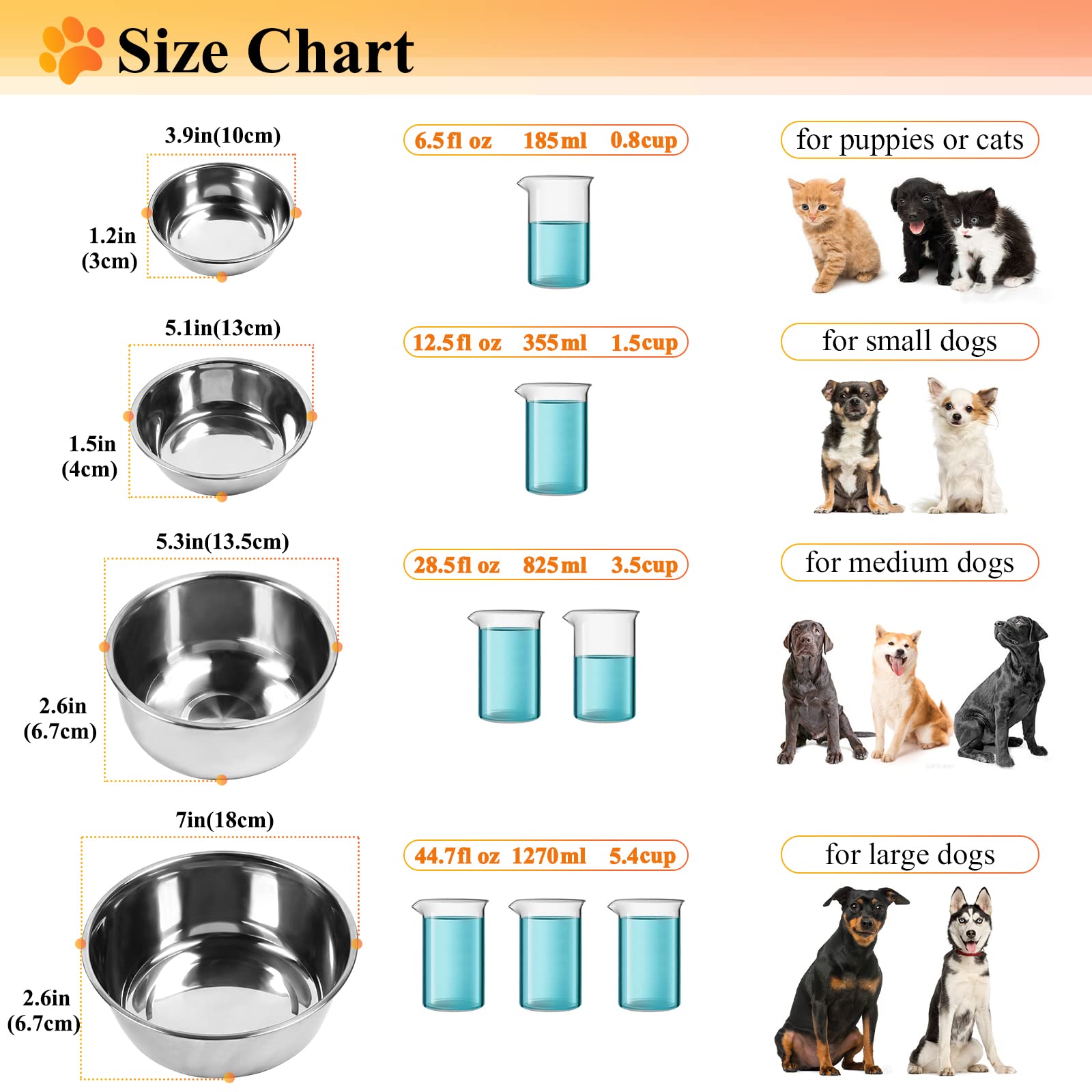 VIVAGLORY Dog Bowls, Dog Food Bowls, Stainless Steel Cat Puppy Water Bowls with Non Spill Skid Resistant Silicone Mat, X-Large,
