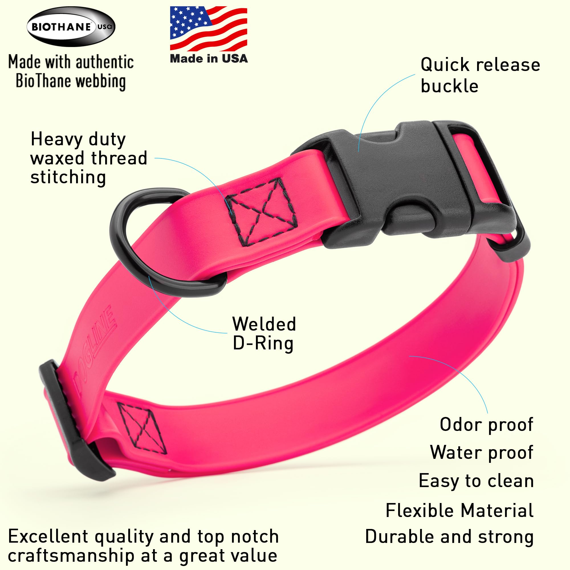 Dogline Biothane Waterproof Dog Collar With Quick Release Buckle Strong Coated Nylon Webbing With Odor- Proof For Easy Care Easy To Clean Fits Small Medium Or Large Dogs, Pink 3/4' W 12-19' L