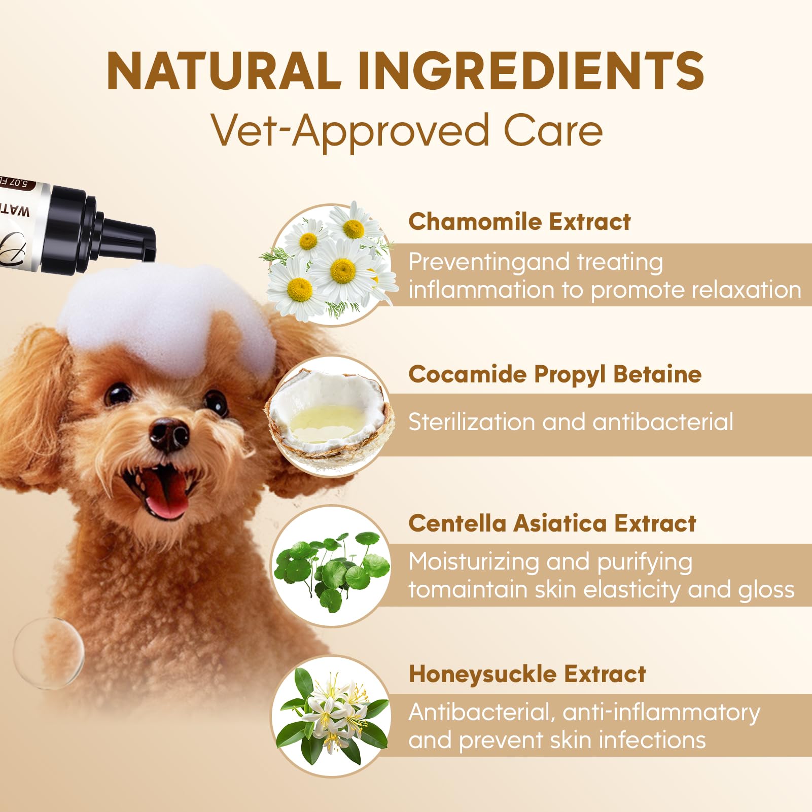 Pjordo Waterless Dog Shampoo No Rinse Foam, Dog Dry Shampoo, With Pet Fur Care Oil, Pet Sensitive Glove & Stainless Steel Pets G