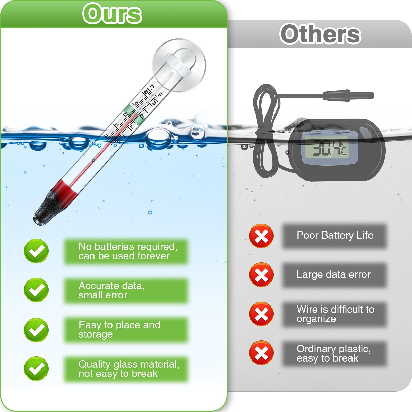Dreyoo 2 Pcs Floating Aquarium Thermometers, Floating Glass Aquarium Thermometer with Suction Cup, Mercury Free Large Standing T
