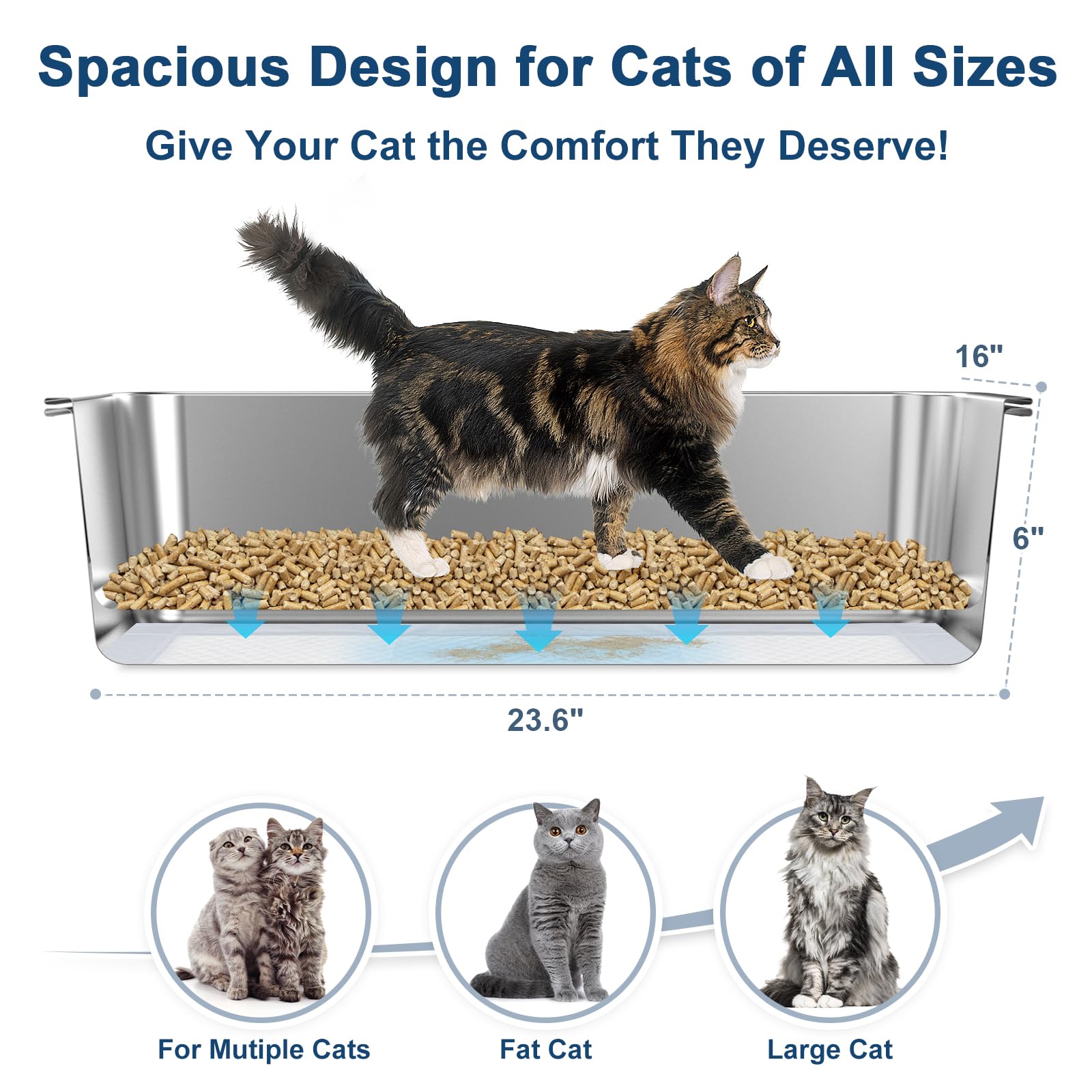 23.6   X15.7   X6    Suzzipaws Stainless Steel Litter Box With Odor Control System, Xl Open Top Sifting Litter Box For Big Cats,