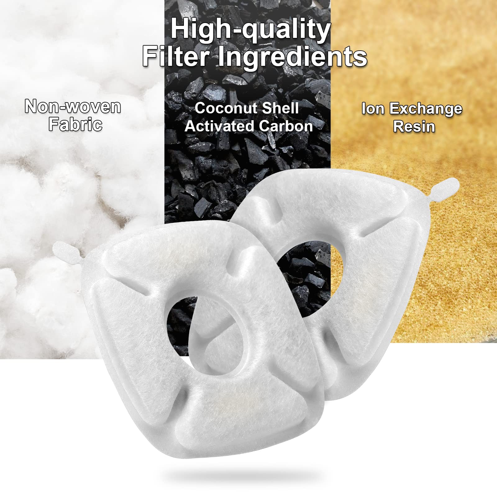 Redoso 8 Pack Replacement Filters & 8 Pack Replacement Pre-Filter Sponges For Veken 95Oz/2.8L Bellflower Pet Fountain Cat Water