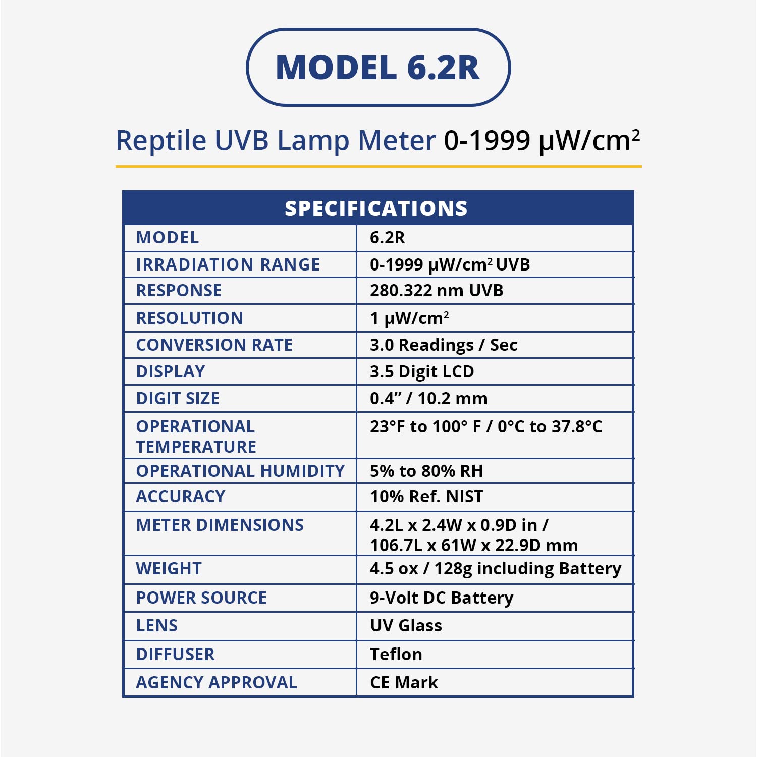 Solarmeter Model 6.2R Reptile Uvb Lamp Meter, Handheld Digital Uvb Radiometer And Light Bulb Tester For Terrarium & Outdoor Activities, 0-1999 ?w/Cm2 Uvb, Made In Usa