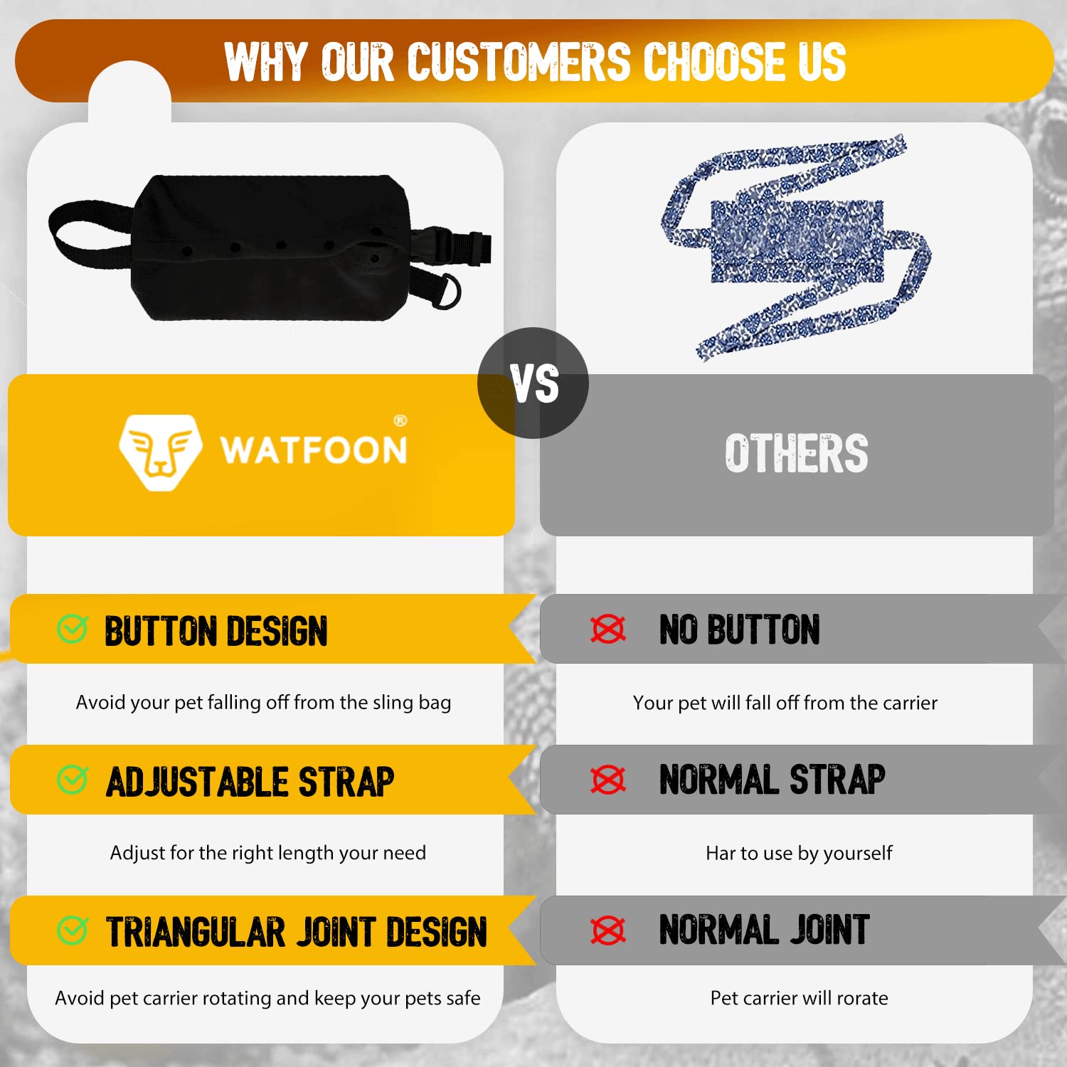 Watfoon Adjustable Lizard Leather Leash Harness And Bearded Dragon Carrier Sling, Reptile Small Pet Training Leashes And Beardie Snuggle Sling Bag For Outdoor Travel (L Black Sling)