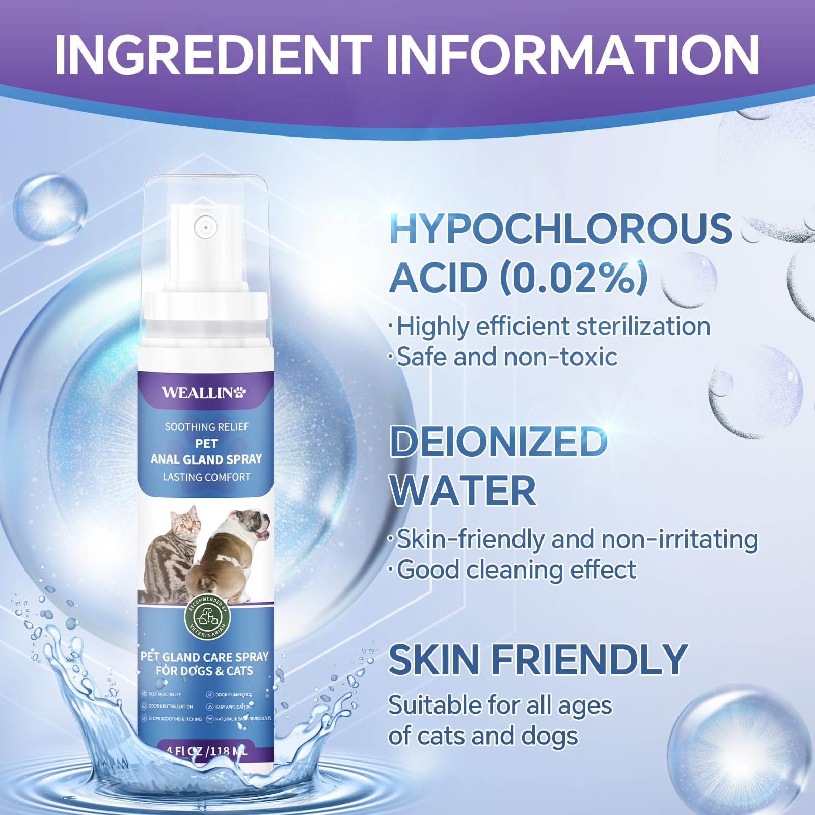 WEALLIN Anal Gland Spray for Dogs Cats - Fast Anal Gland Relief Stops Scooting & Itching Odor Elimination Anti Itch Dog Spray Pa
