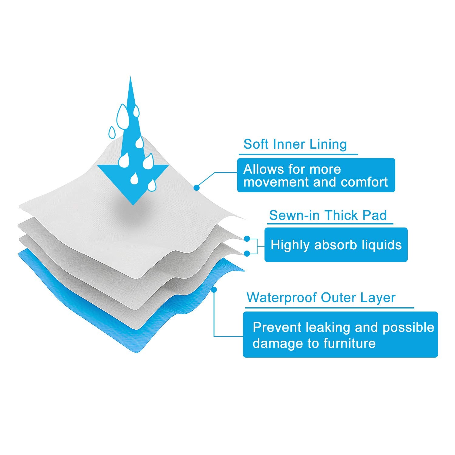 Cutebone Dog Diapers Male Washable Belly Band For Male Dogs Wraps 3Pcs A Pack Dm42Xs