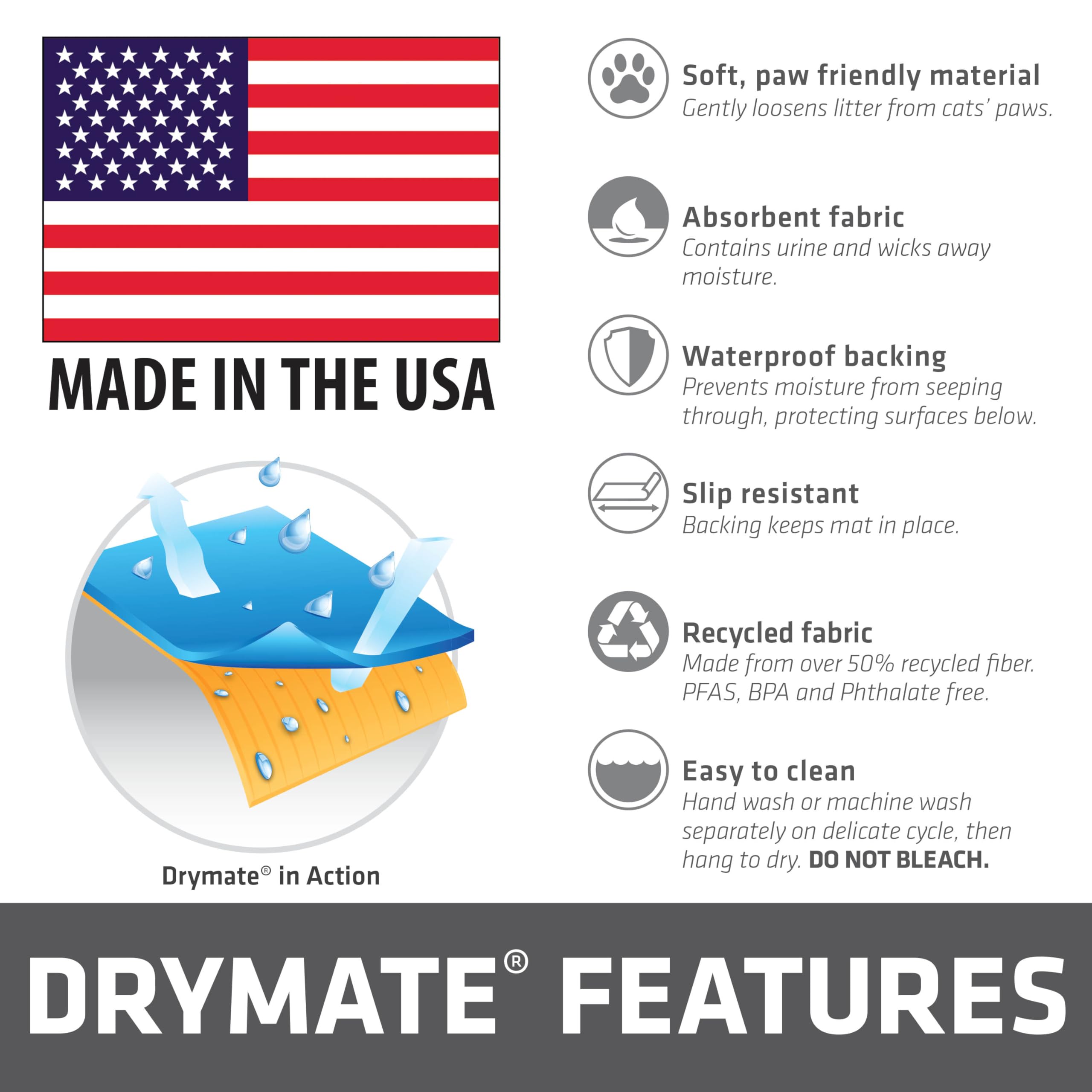 Drymate Original Cat Litter Mat, Contains Mess From Box, Protects Floors, Urine-Proof, Machine Washable, Soft On Kitty Paws, Absorbent, Waterproof (Usa Made, Recycled Content) (29”X36”)(Indigo Grey)