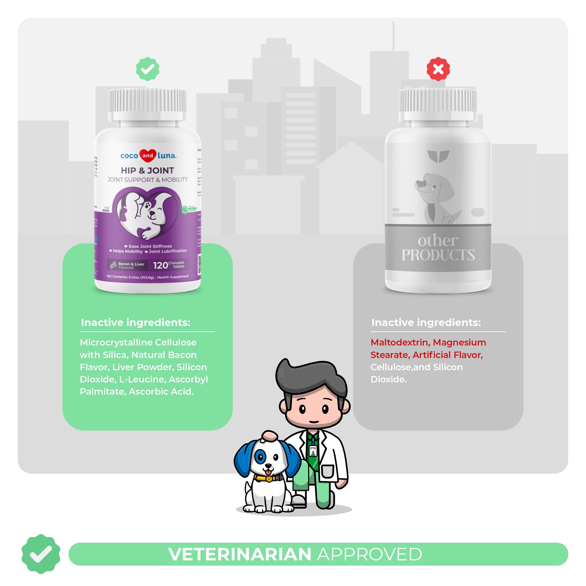 Joint Supplement for Dogs - 120 Chewable Tablets - with Glucosamine, Chondroitin, MSM and Manganese for Hip, Tissue, and Mobilit