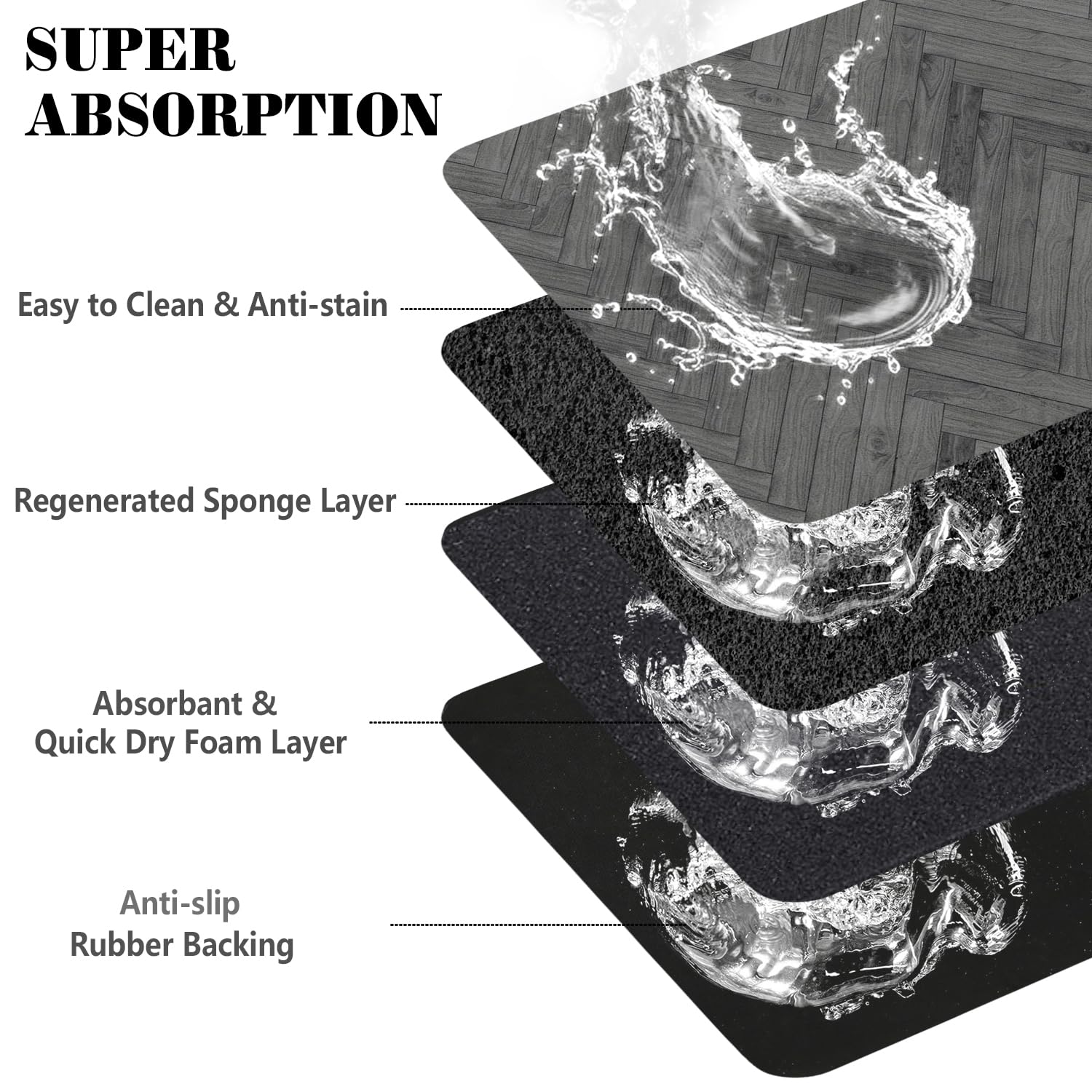 Dog Food Mats for Floors Absorbent, Pet Cat Food Mat - Quick Dry Dog Bowl Mats for Food and Water, Eco-Friendly Pet Supplies