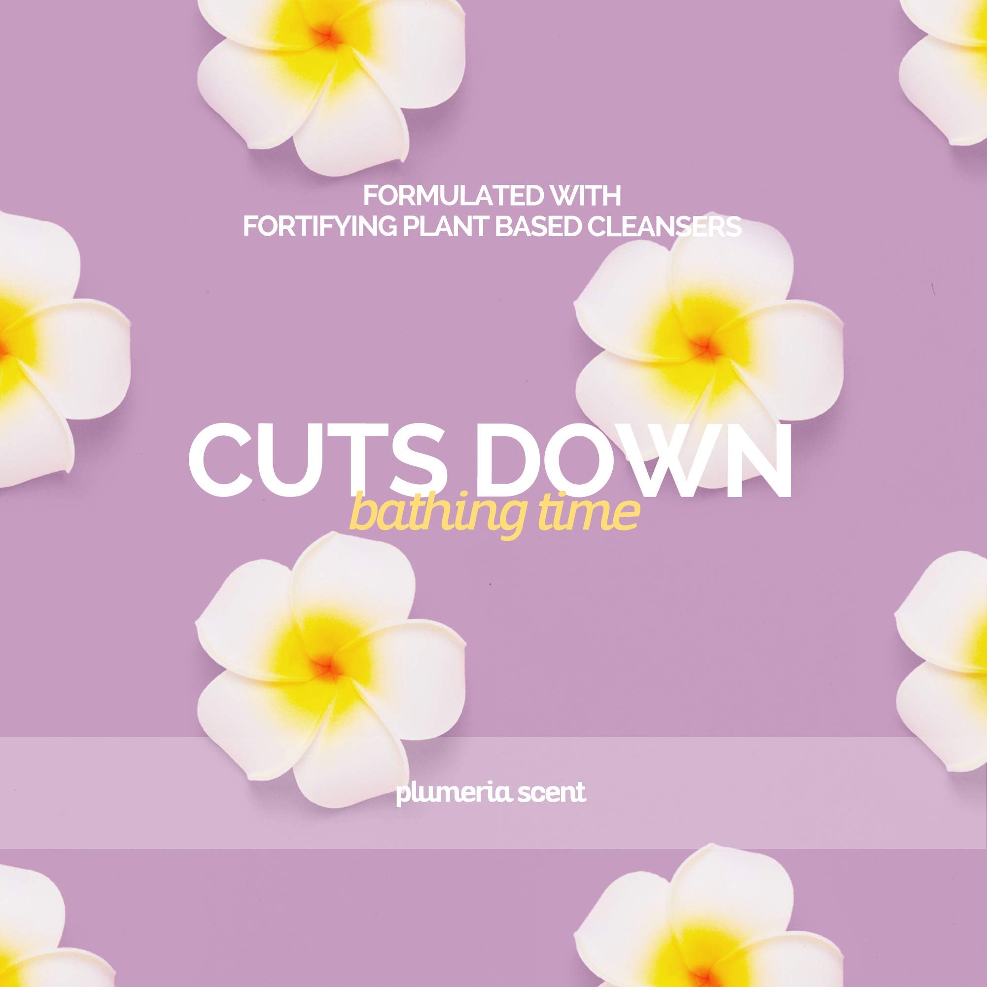 Bark2Basics One Step Silky Dog Shampoo And Conditioner, 1 Gallon - All-Natural Ingredients, 2 In 1 Formula, 16 To 1 Concentratio