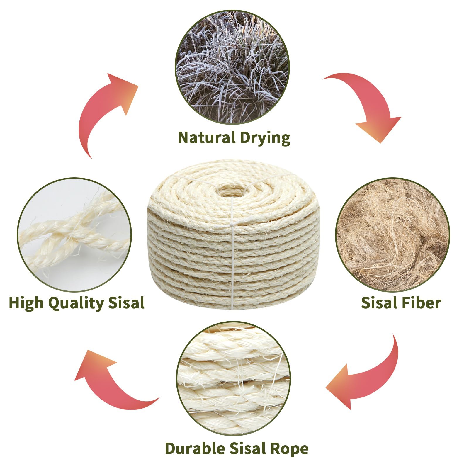 Natural Sisal Rope 1/4 Inch 32-Feet For Cat Tree Tower Repair And Replace Scratching Post, Diy Hemp Twine Rope For Cat Scratchin