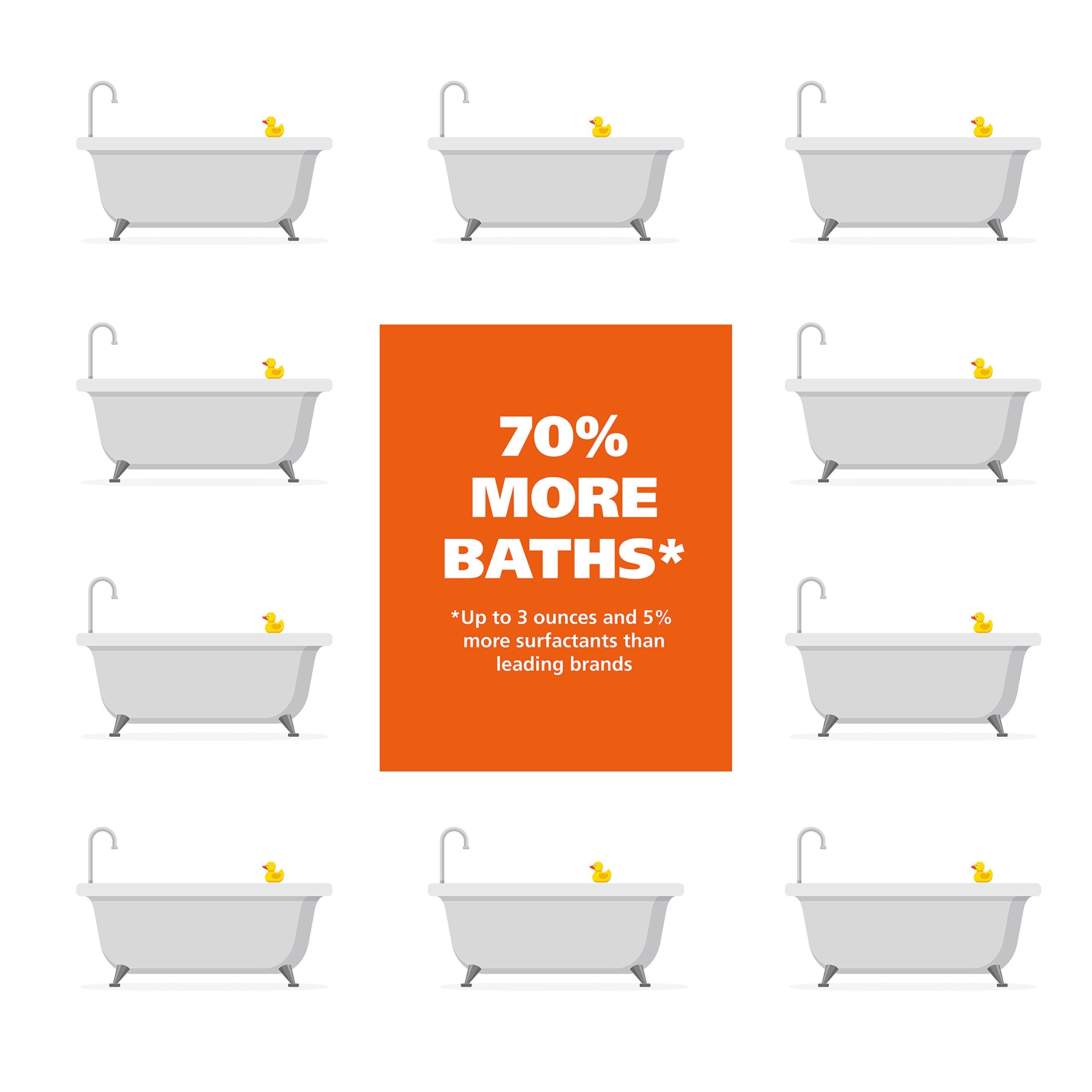 Wahl USA Dry Skin & Itch Relief Pet Shampoo for Dogs, Oatmeal Coconut Lime Verbena, 24 Oz - Model 820004A, Tan