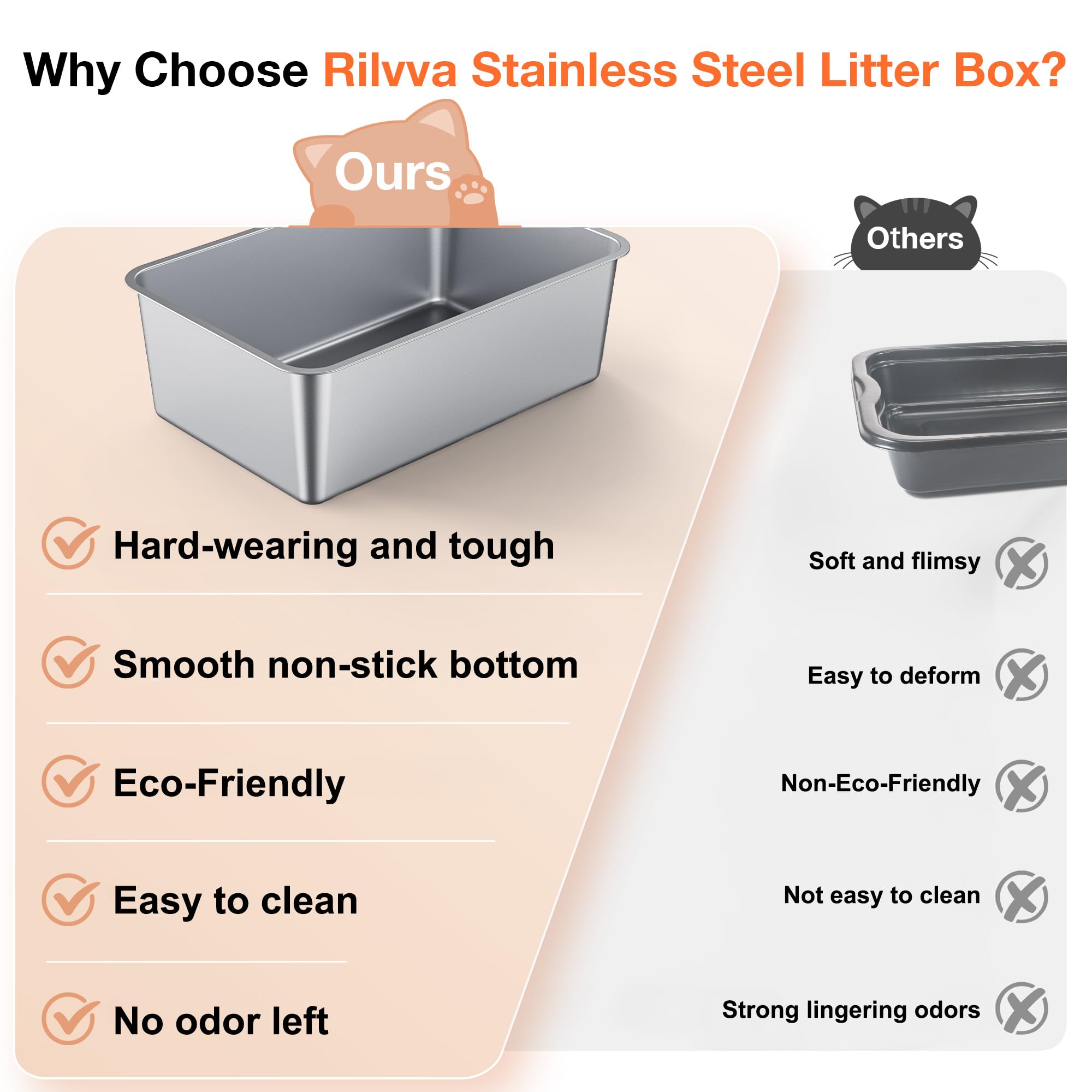 Stainless Steel Litter Box, XXL Large Metal Cat Litter Boxes, Dual Entrance Detachable Litter Box with Lid, 16.6 High Wall Uri