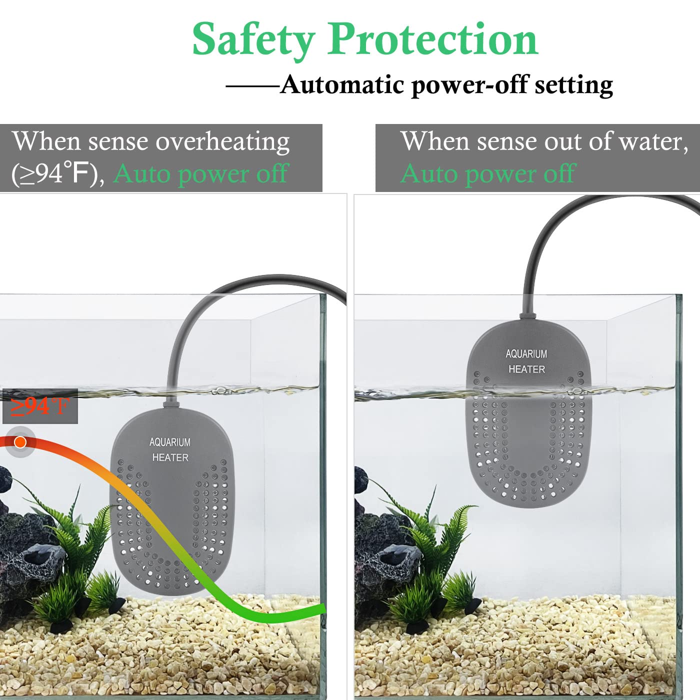 Hitop 100W Mini Adjustable Aquarium Heater: Digital Fish Tank Heater With Protective Cover And Controller For 5-30Gallon