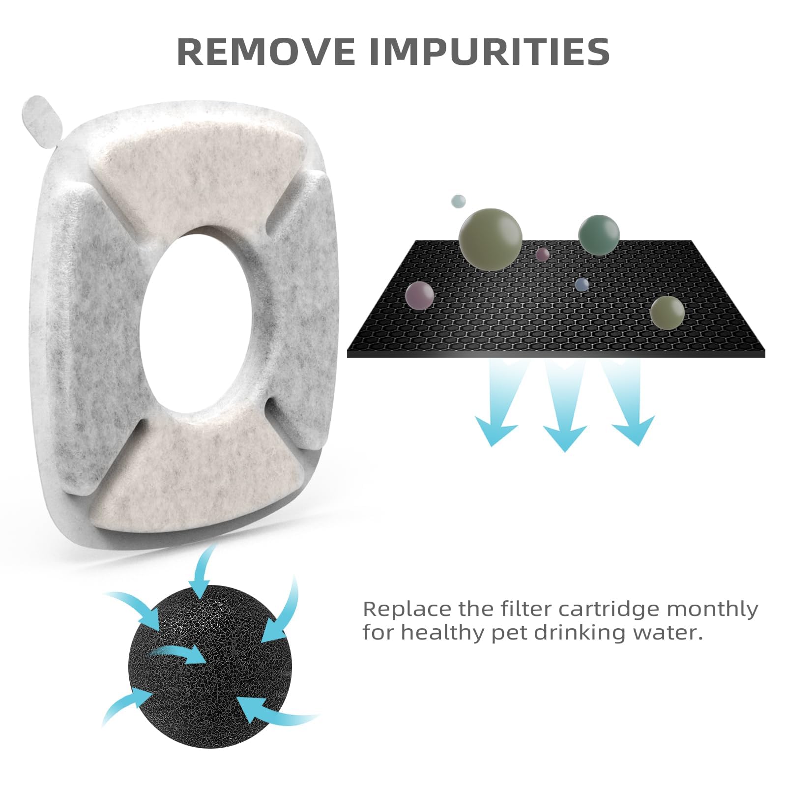 4 Pack Cat Water Fountain Filter Compatible with 67/95/135/85oz Automatic Pet Dispenser, Triple Filtration Dog Fountain Filter (