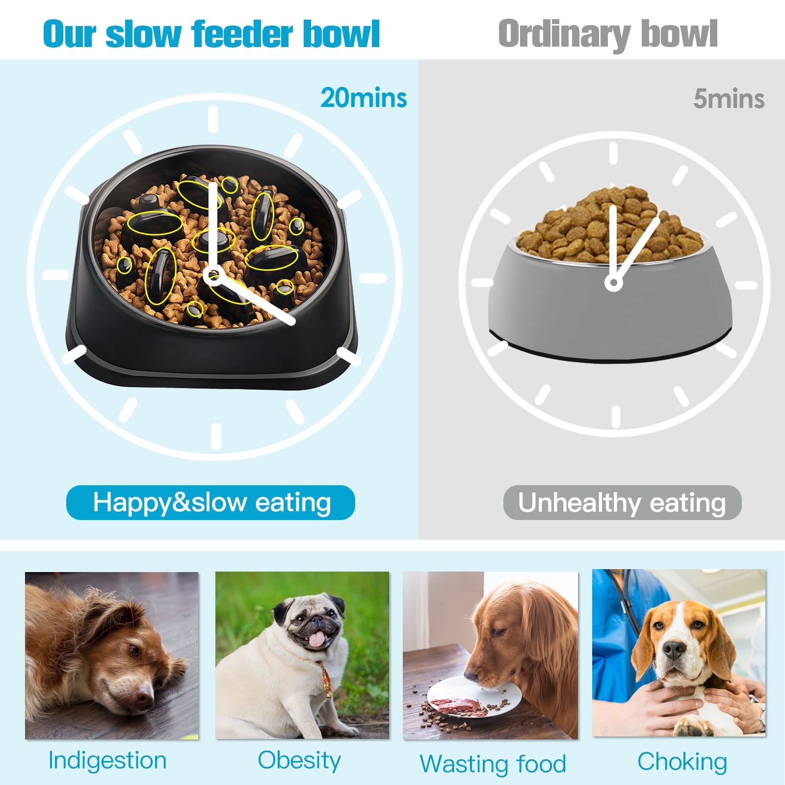 Upsky Slow Feeder Small Dog Puzzle Bowl Feeder - Anti-Slip, Anti-Bloat, Anti-Choking