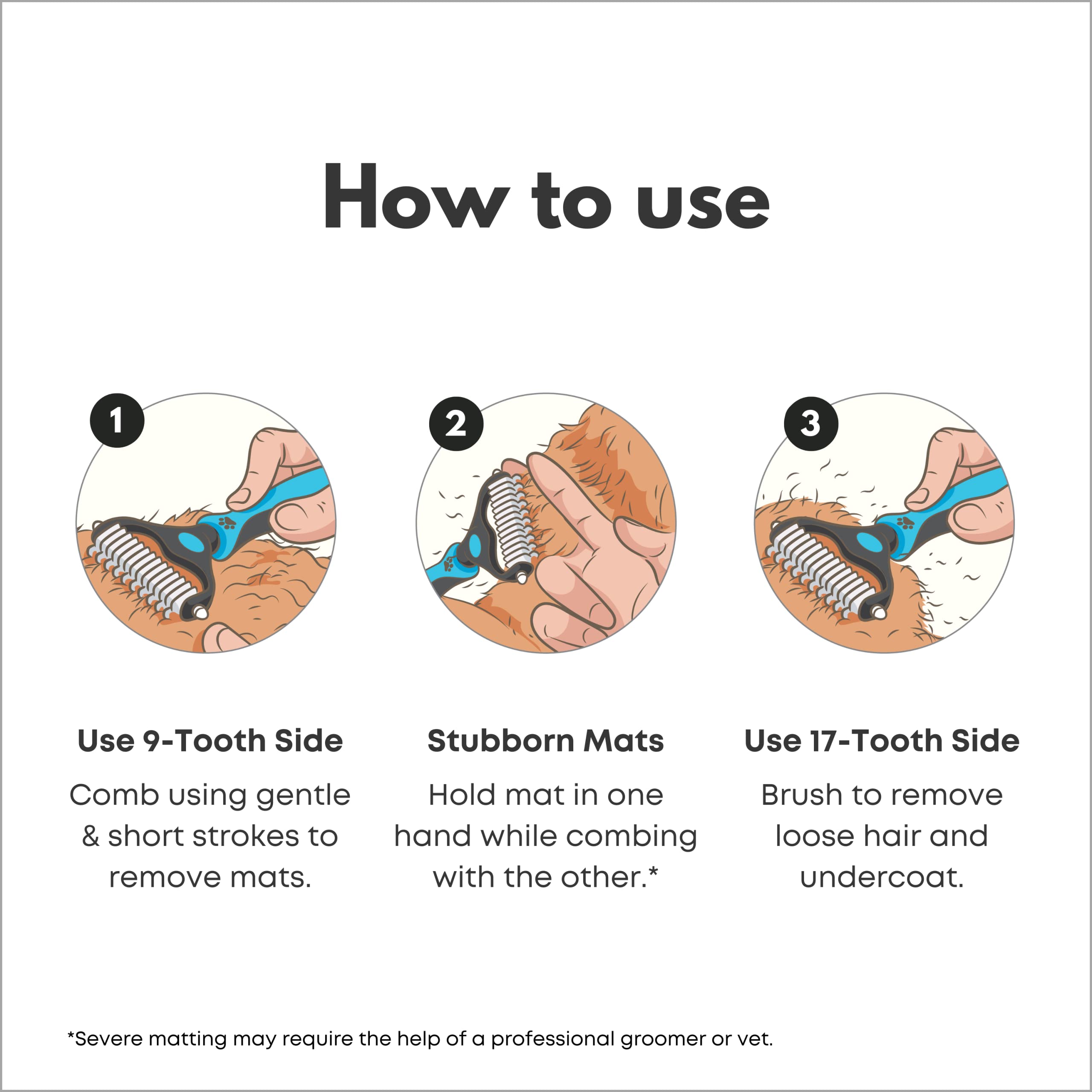 Freshly Bailey Double-Sided Dog & Cat Dematting Brush - Safe Detangler Rake for Matted Fur, Blue & Black, 6.88 x 3.9 Inch