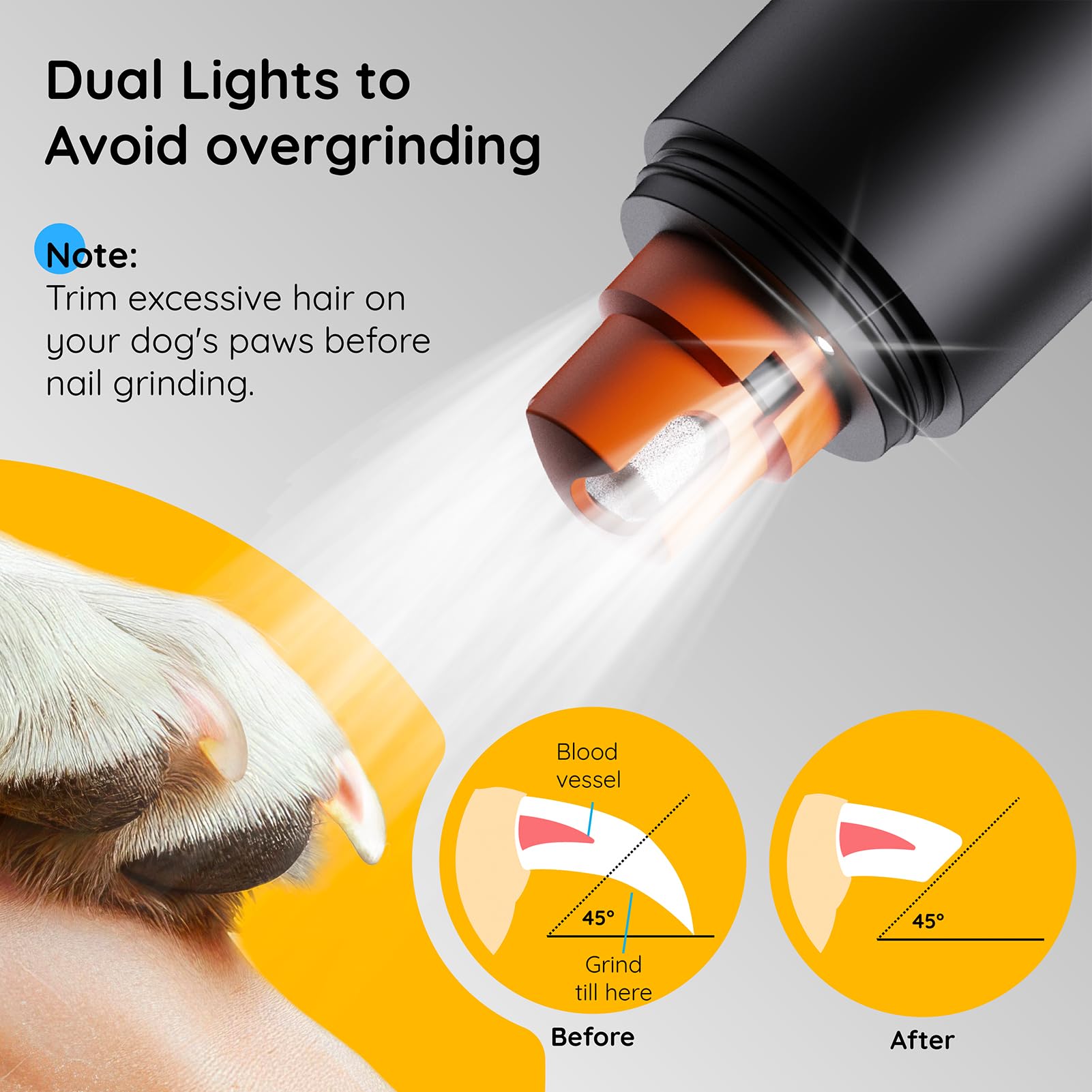 Bonve Pet Nail Grinder For Dogs - Electric Dog Nail Trimmers With 2 Led Lights Super Quiet, Coarse & Fine Grinding Wheels. Recha
