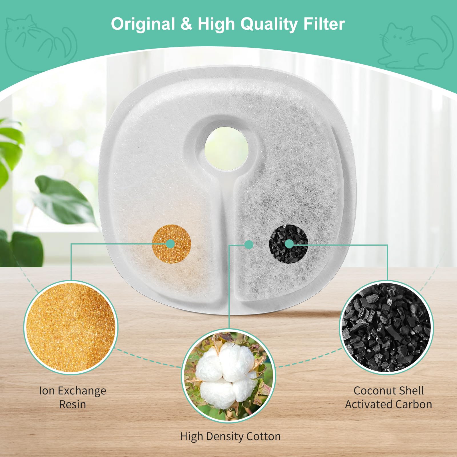 16 Pack Replacement Filters For 2L/67Oz Pumpless Cat Water Fountain, Bflicroy Cat Water Fountain Filters, Multiple Filtration Pe