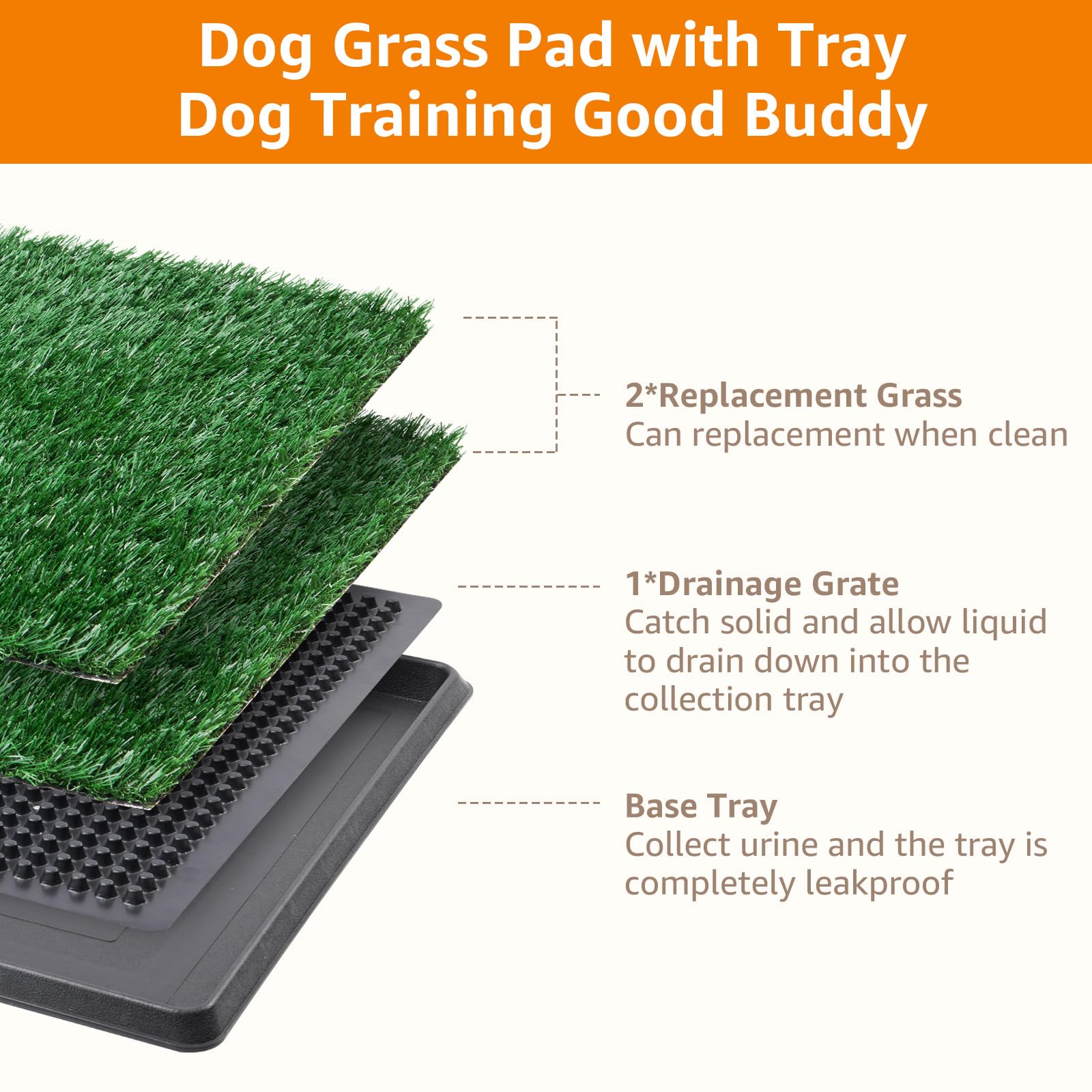 Loobani Dog Grass Pad With Tray - Dog Litter Box - Indoor Potty For Apartment And Patio Training - With 2 Packs Grass Pee Pads F