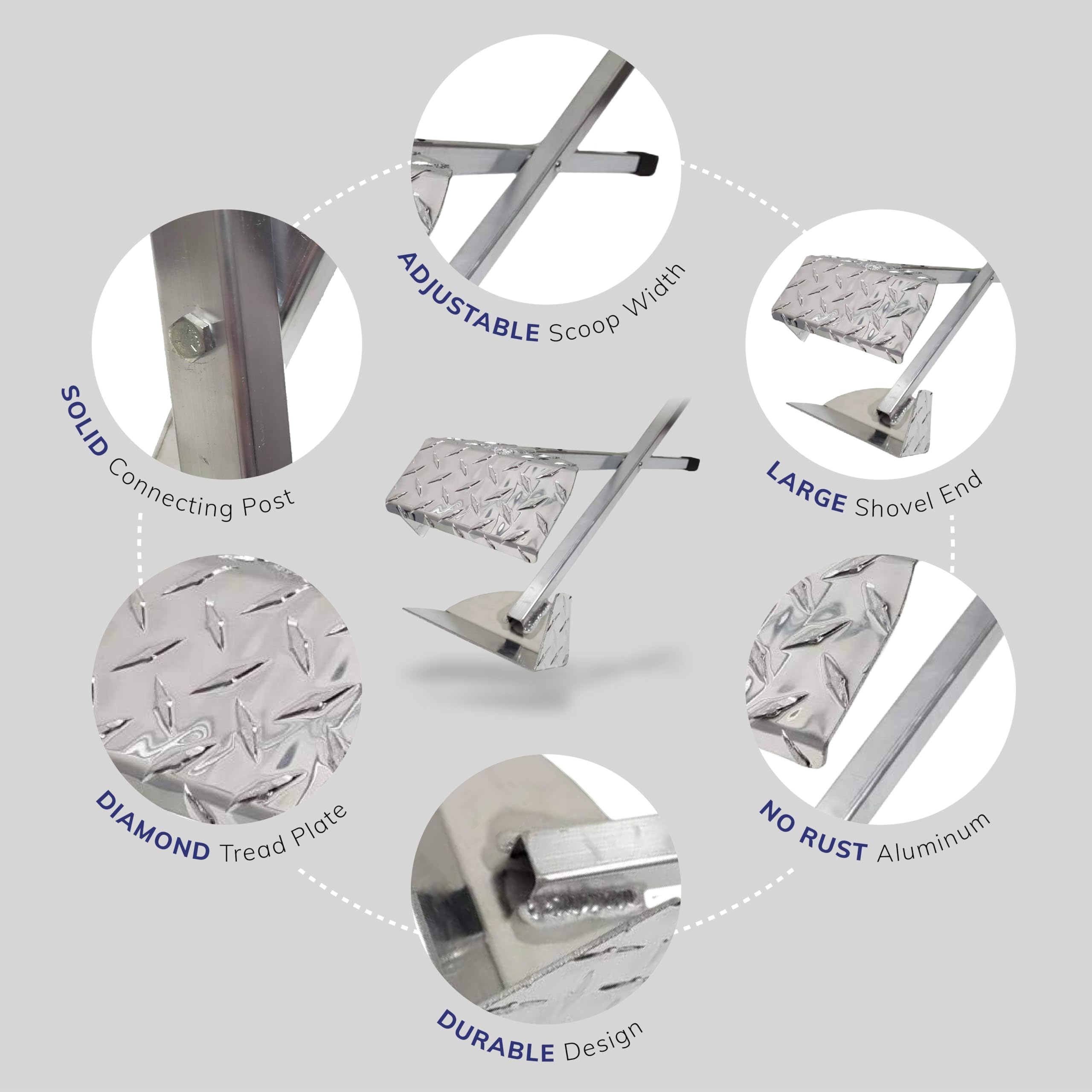 Activedogs Dog Poop Scooper Heavy Duty - Best Ever Dog Pooper Scooper - Flat Style Welded Aluminum Metal & Solid Bolt System Pet