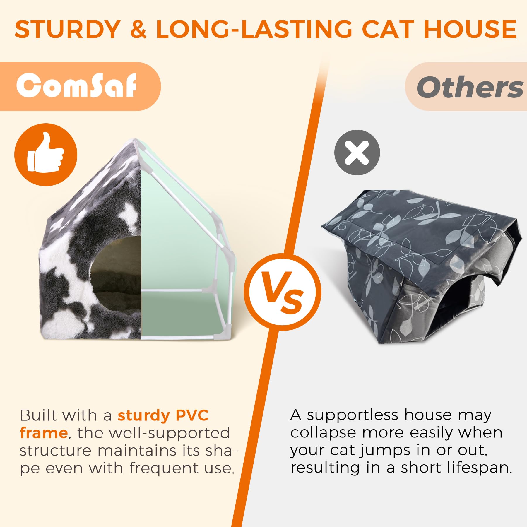 Comsaf Cat Bed Cave House - Winter Pet House With Fluffy Covered Cat Beds For Indoor Cats, Detachable Washable Plush Cat Hideawa