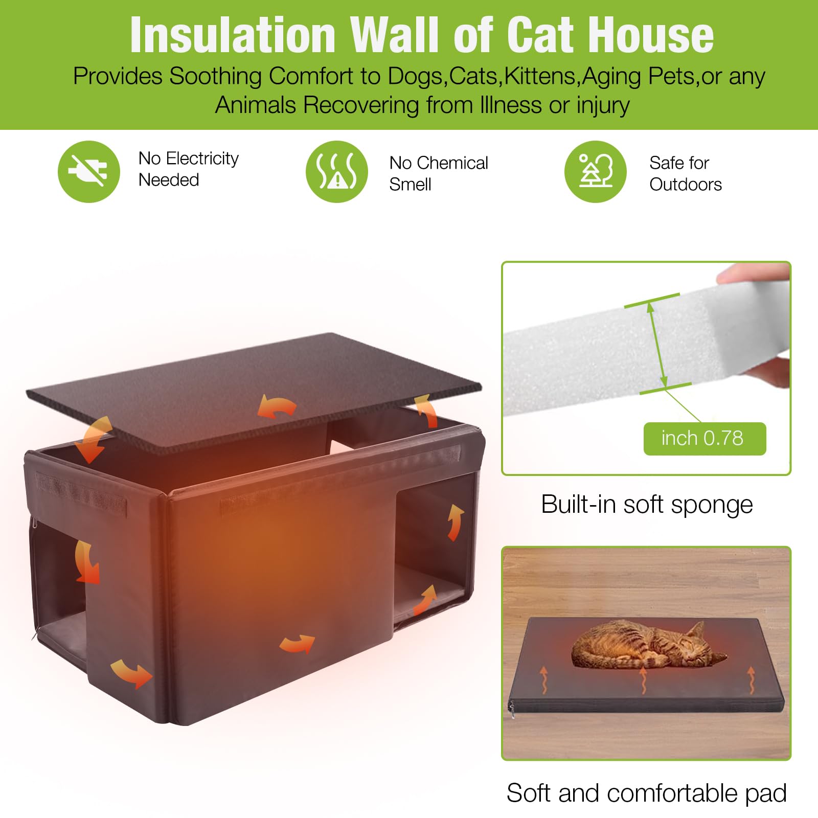 Gutinneen Outdoor Cat House Insulated Kitty Shelter With Liner For Winter Waterproof Cat Cage For Feral Cats