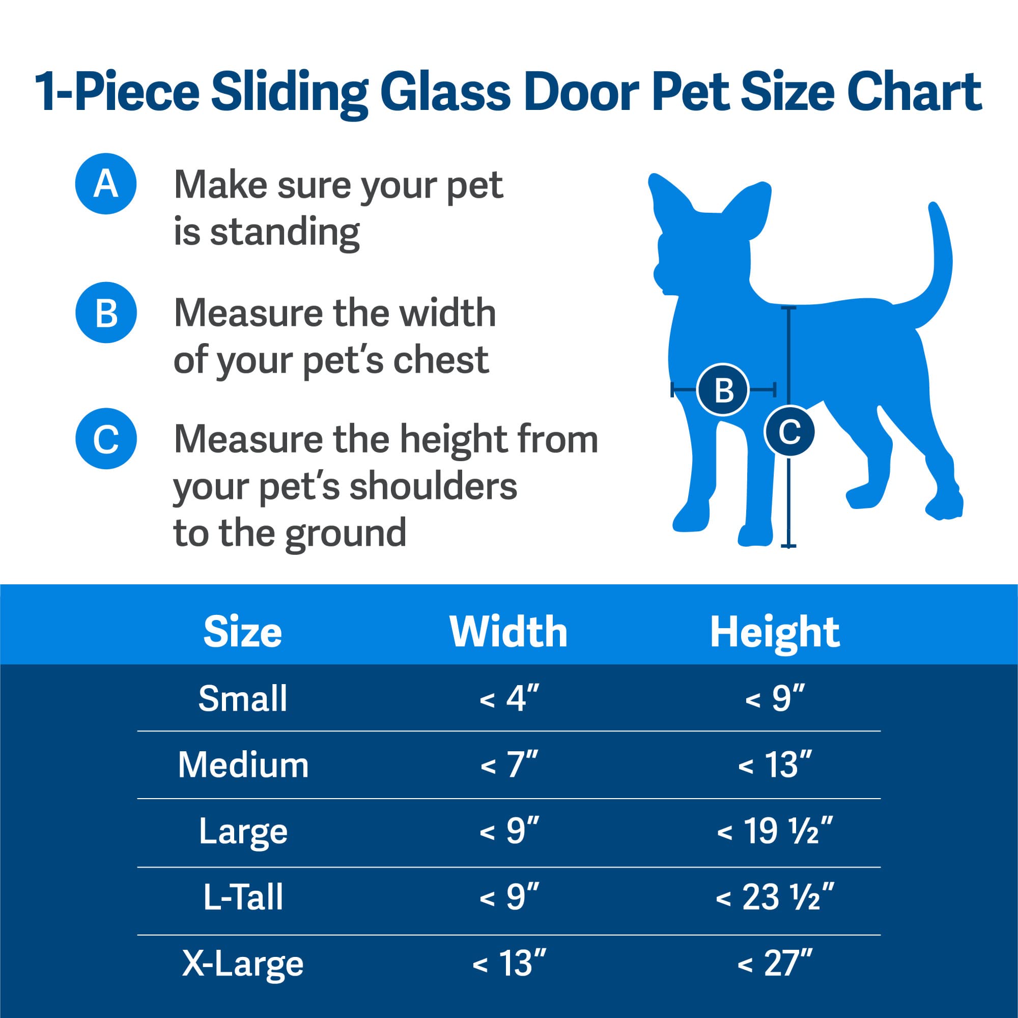 Petsafe Doggy Door For Sliding Glass Doors, Adjustable Height 75 7/8' To 81', No-Cut Diy Install, Aluminum Panel, Ideal For Renters, For Cats And Small Dogs Up To 15 Lb, (White, Small)