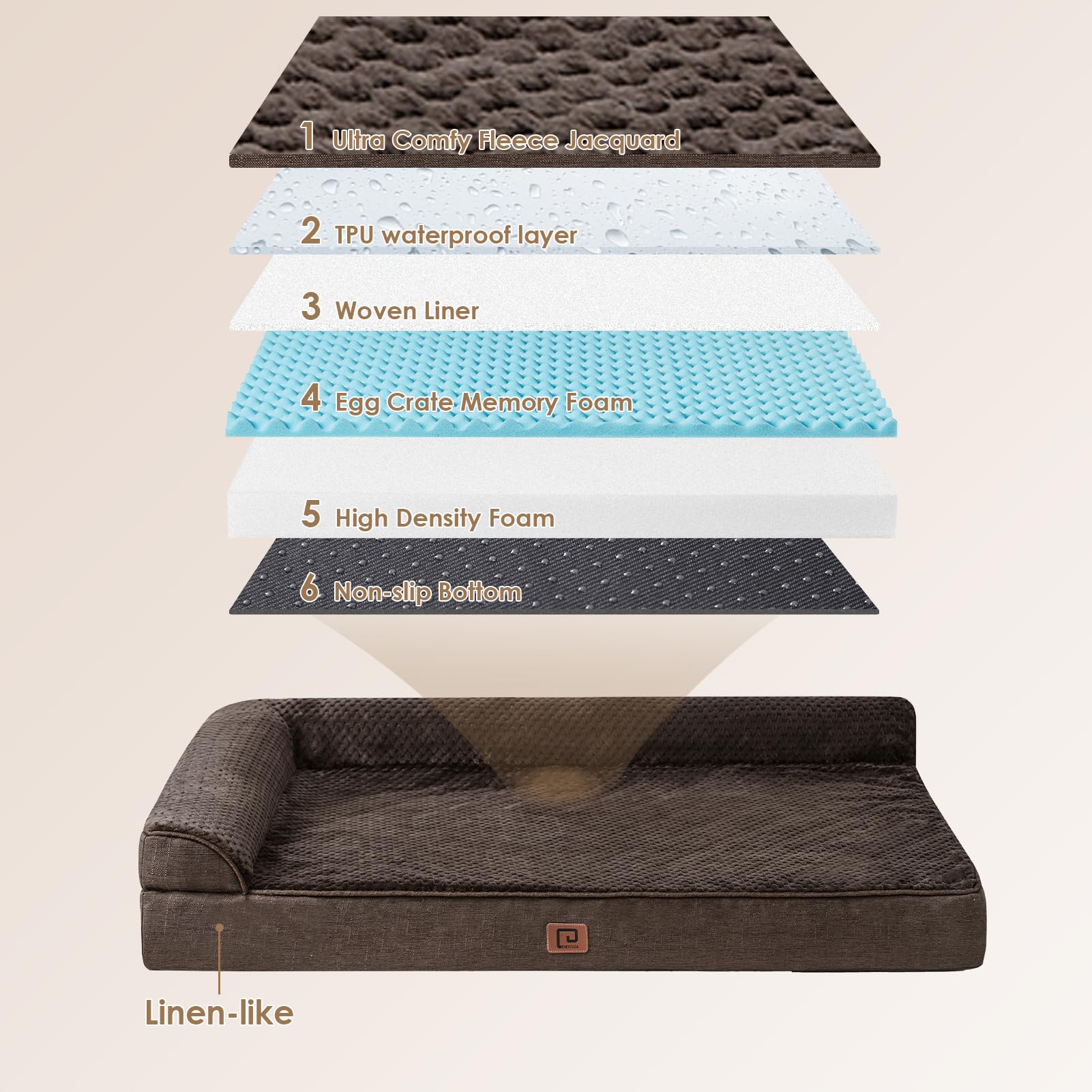 Eheyciga Memory Foam Orthopedic Dog Beds Large Sized Dog, Washable Dog Bed With Waterproof Lining Removable Cover, Dog Sofa Bed With Nonskid Bottom Pet Couch Bed, 36X27 Inches, Brown