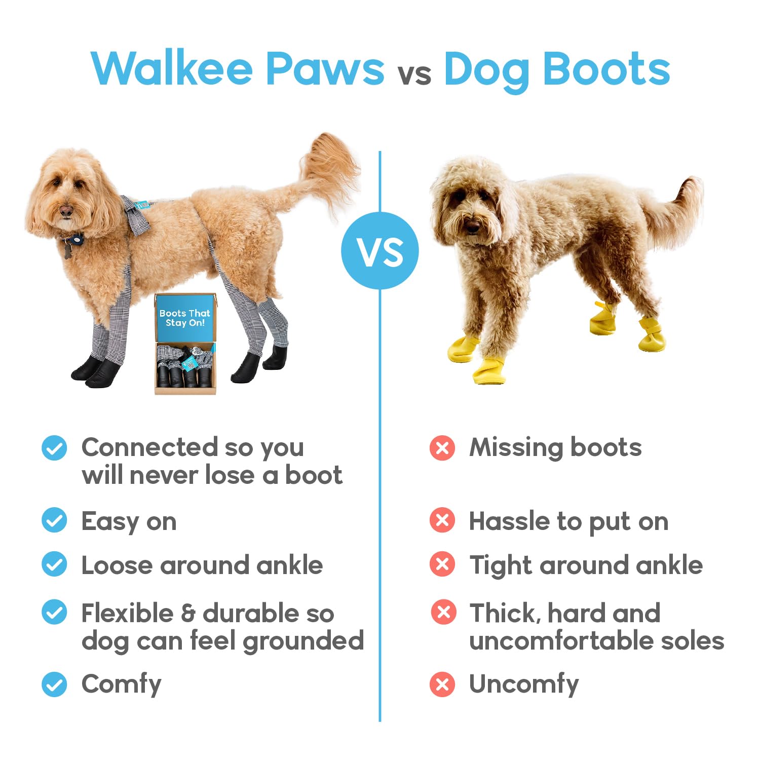 Walkee Paws Deluxe Easy-On, Dog Suspender Boot Leggings, Waterproof Booties For Small Dogs And Medium Sized Dogs, Protect Paws From Rain, Snow, Slush, And Snow Melt (Black, Xs Short)