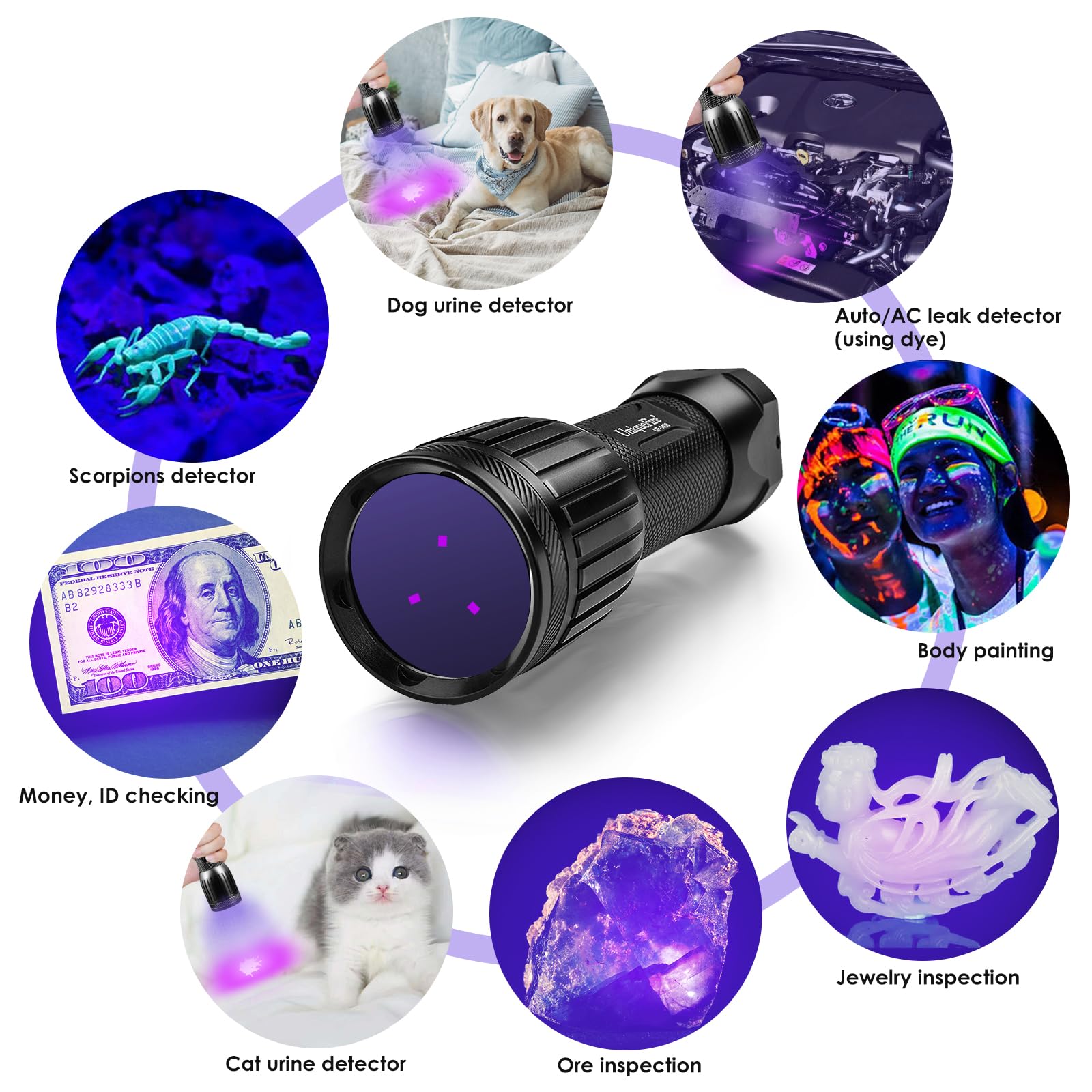 UniqueFire 1408 UV Flashlight, 365nm Black Light with 3 LEDs - Ideal for Pet Urine Detection, Antiques, Scorpion Search, and More