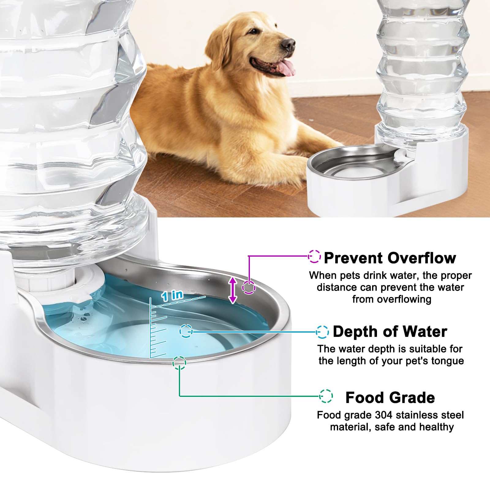 Rizzari Upgraded 8L Automatic Gravity Dog Water Bowl Dispenser, 100% Bpa-Free, Stainless Steel Cat Water Dispenser, Large Capacity Water Dispenser With Two Caps And Filters (Pure White,8L)
