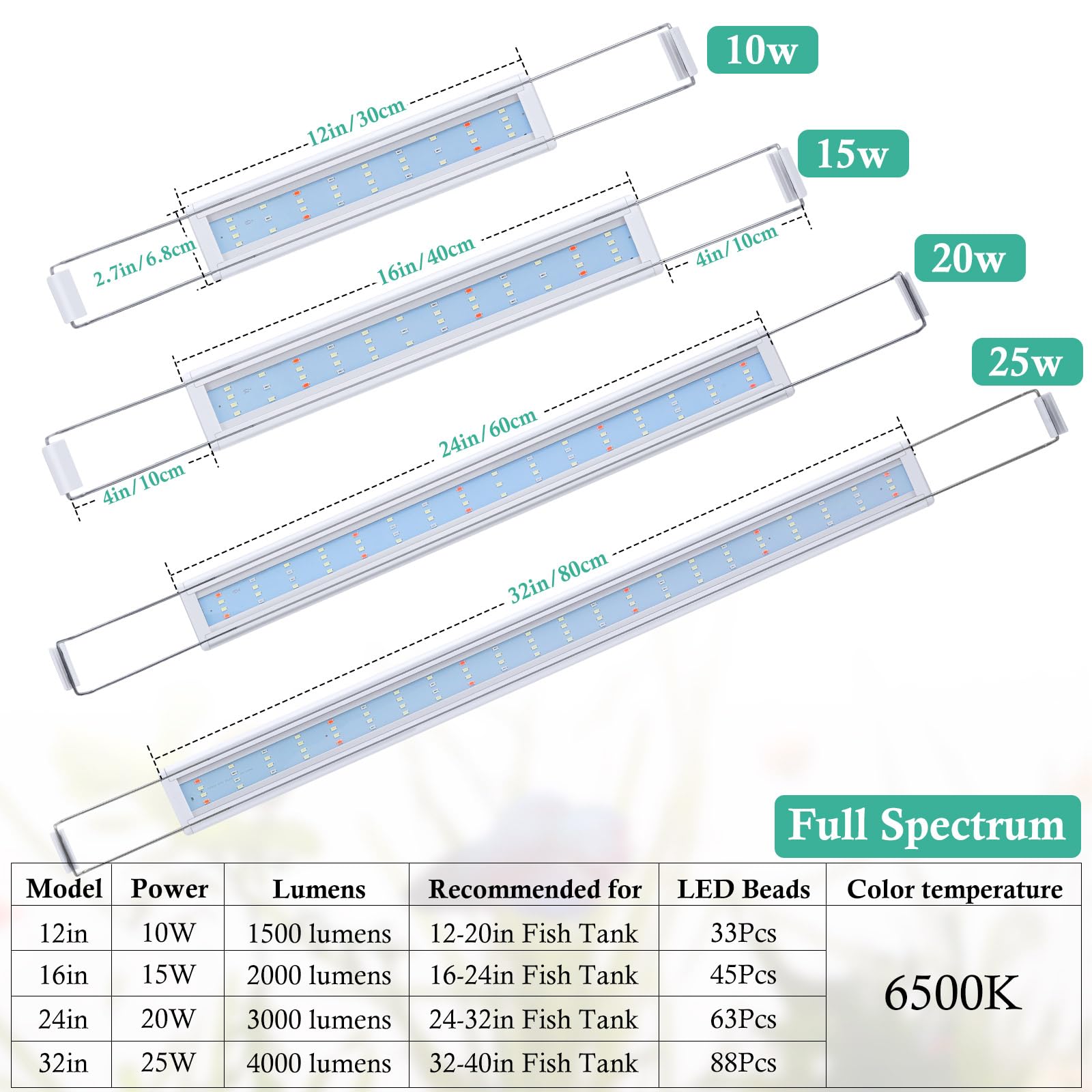 Hitop Full Spectrum Led Aquarium Light - 12” 16” 24” 32” Classic Fish Tank Light With Rgb Leds, With Timer And Stable Extendable Brackets (12-20In)